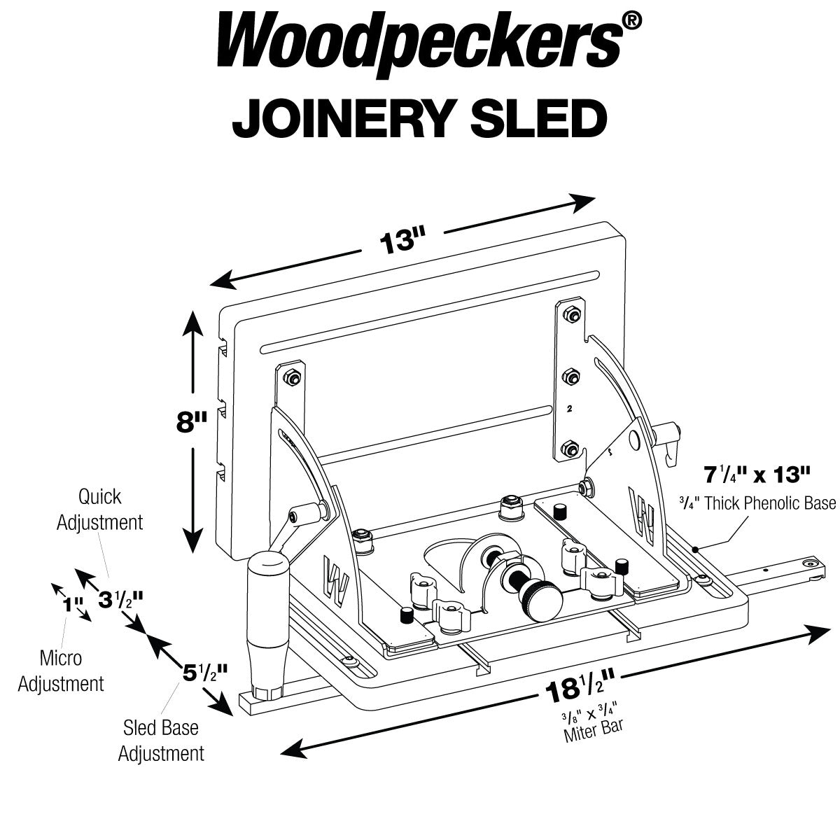 Joinery Sled