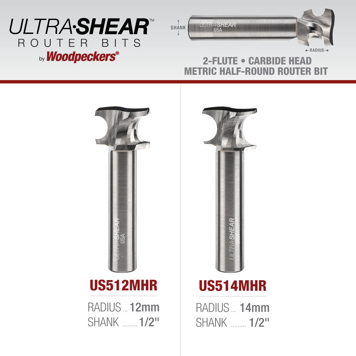Metric Half Round Router Bits For Domino Tenons