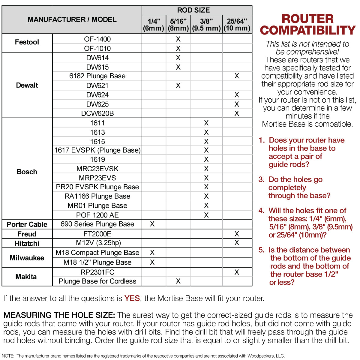 Mortise Base Guide Rods & Clamps