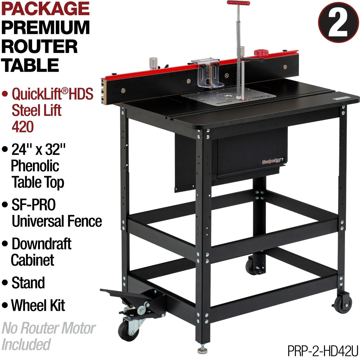 Premium Router Table Packages