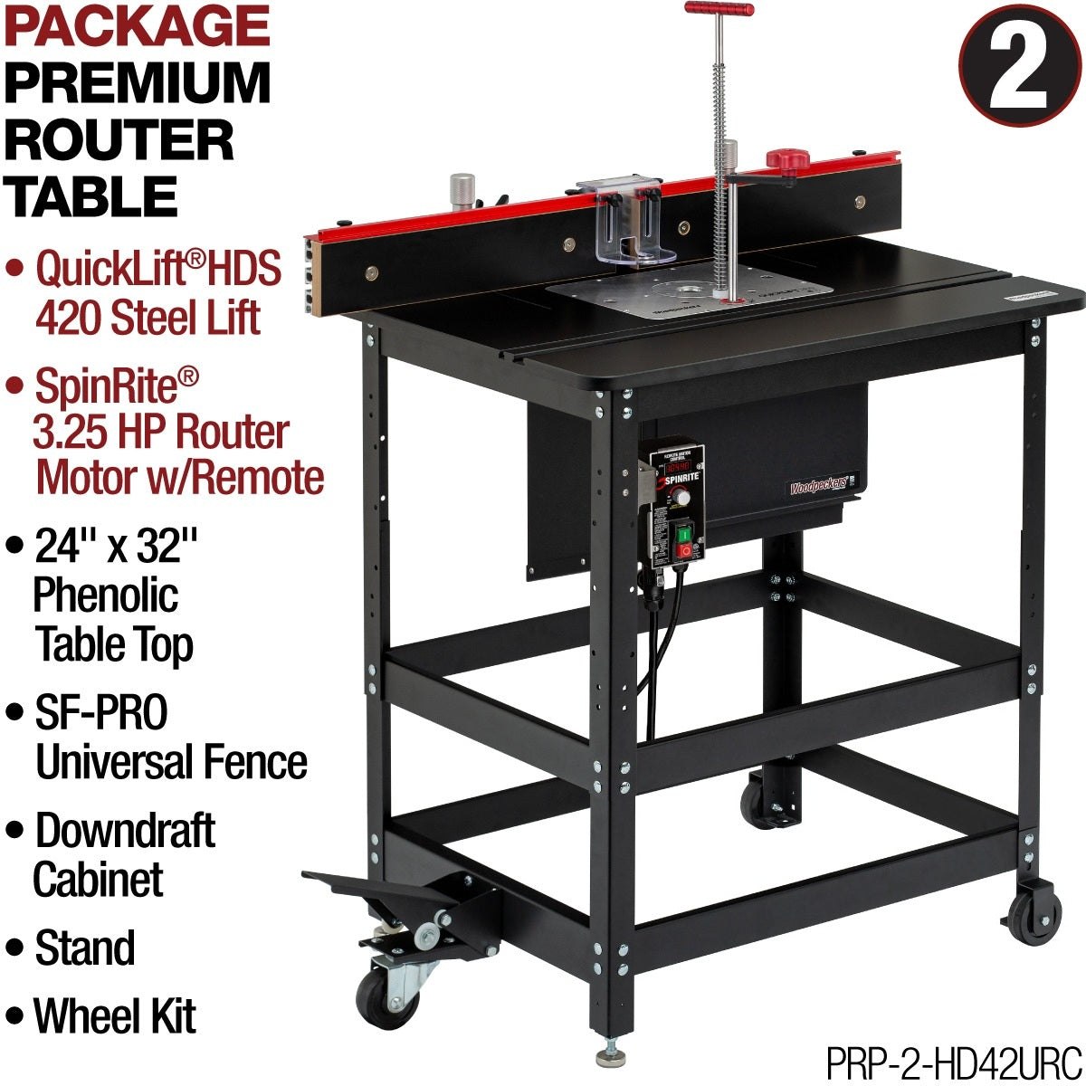 Premium Router Table Packages