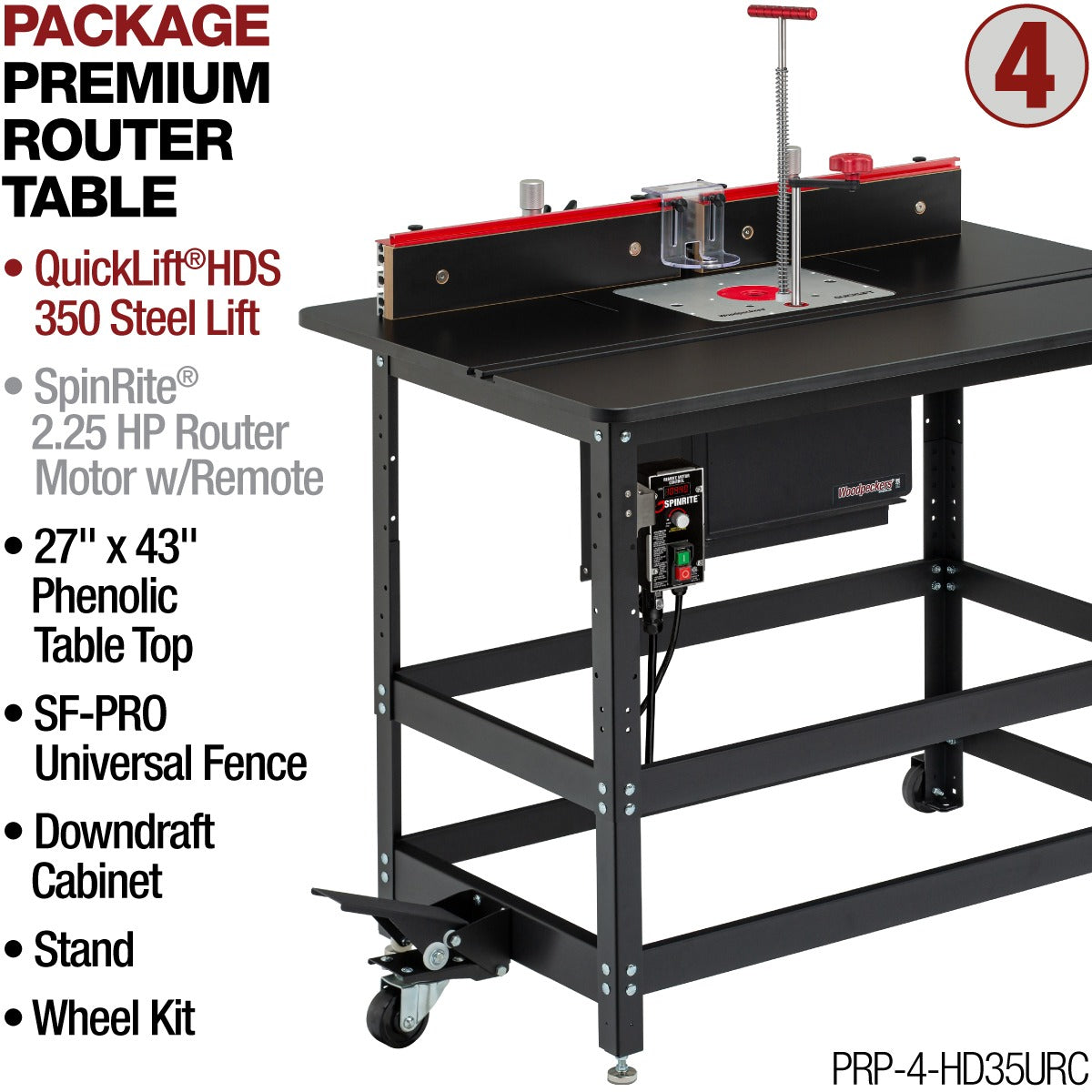 Premium Router Table Packages