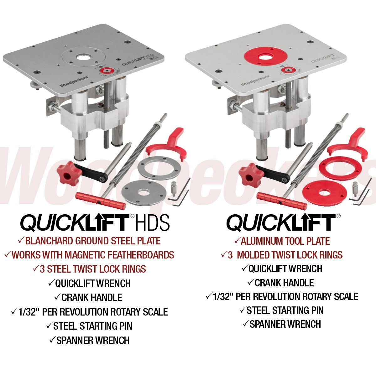 QuickLift and QuickLift HDS Router Lifts