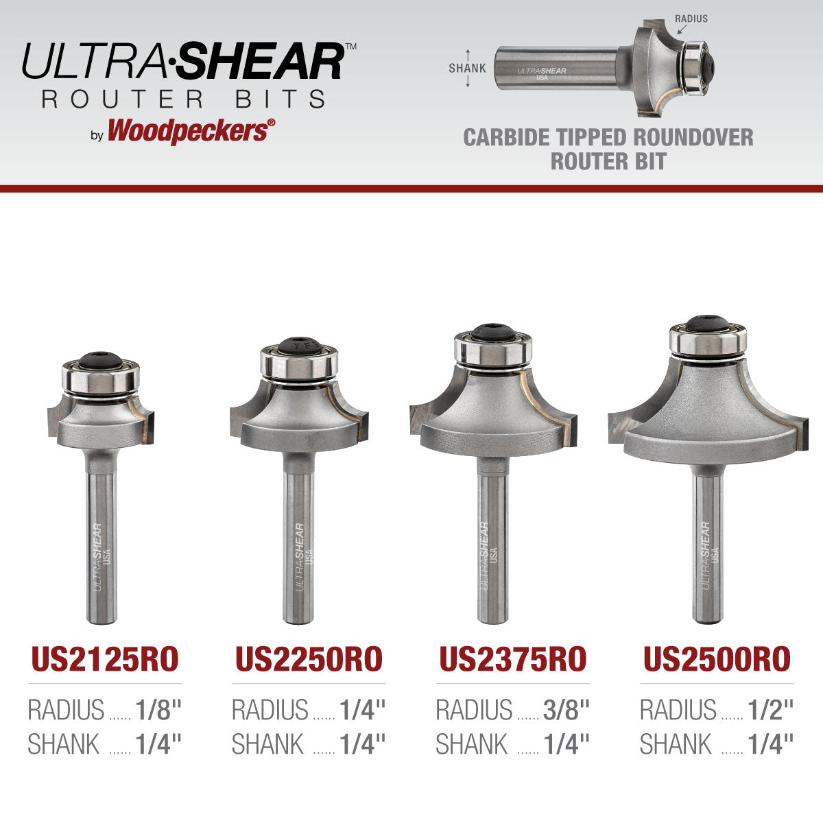 Roundover Router Bits - Carbide Tipped - 2 Flute