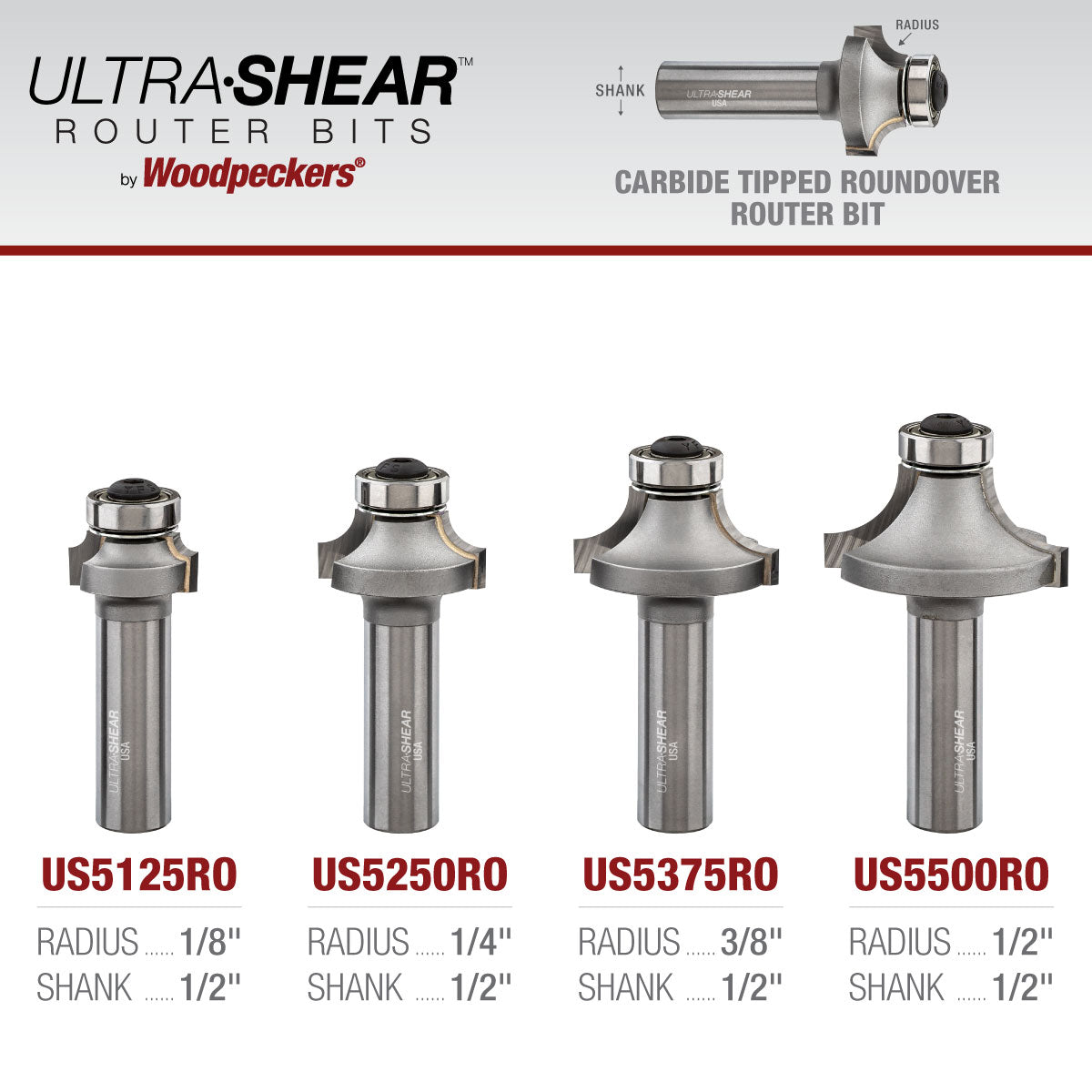 Roundover Router Bits - Carbide Tipped - 2 Flute