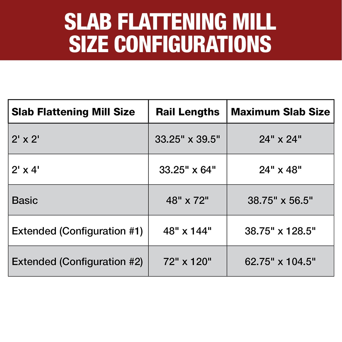 Slab Flattening Mills
