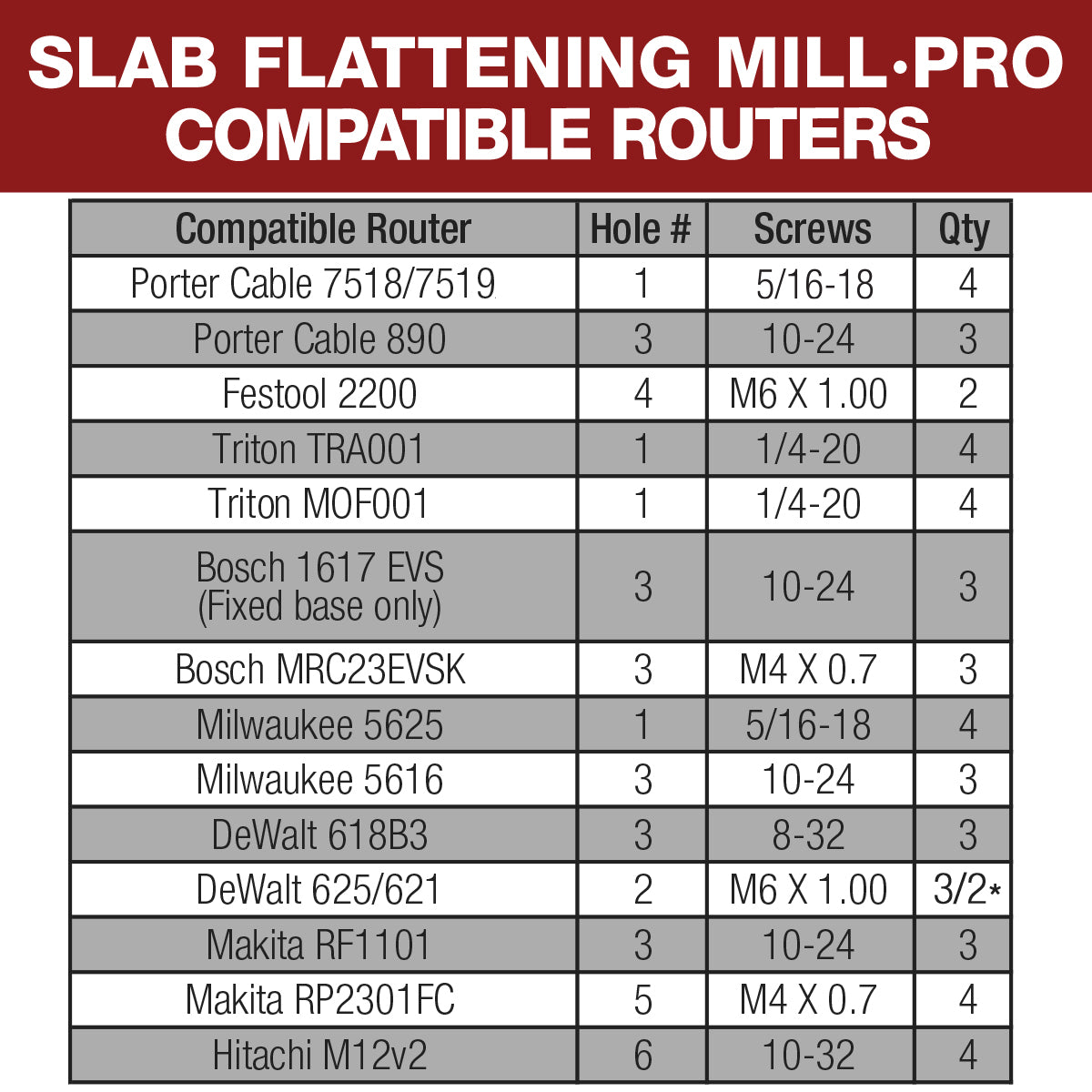 Slab Flattening Mills