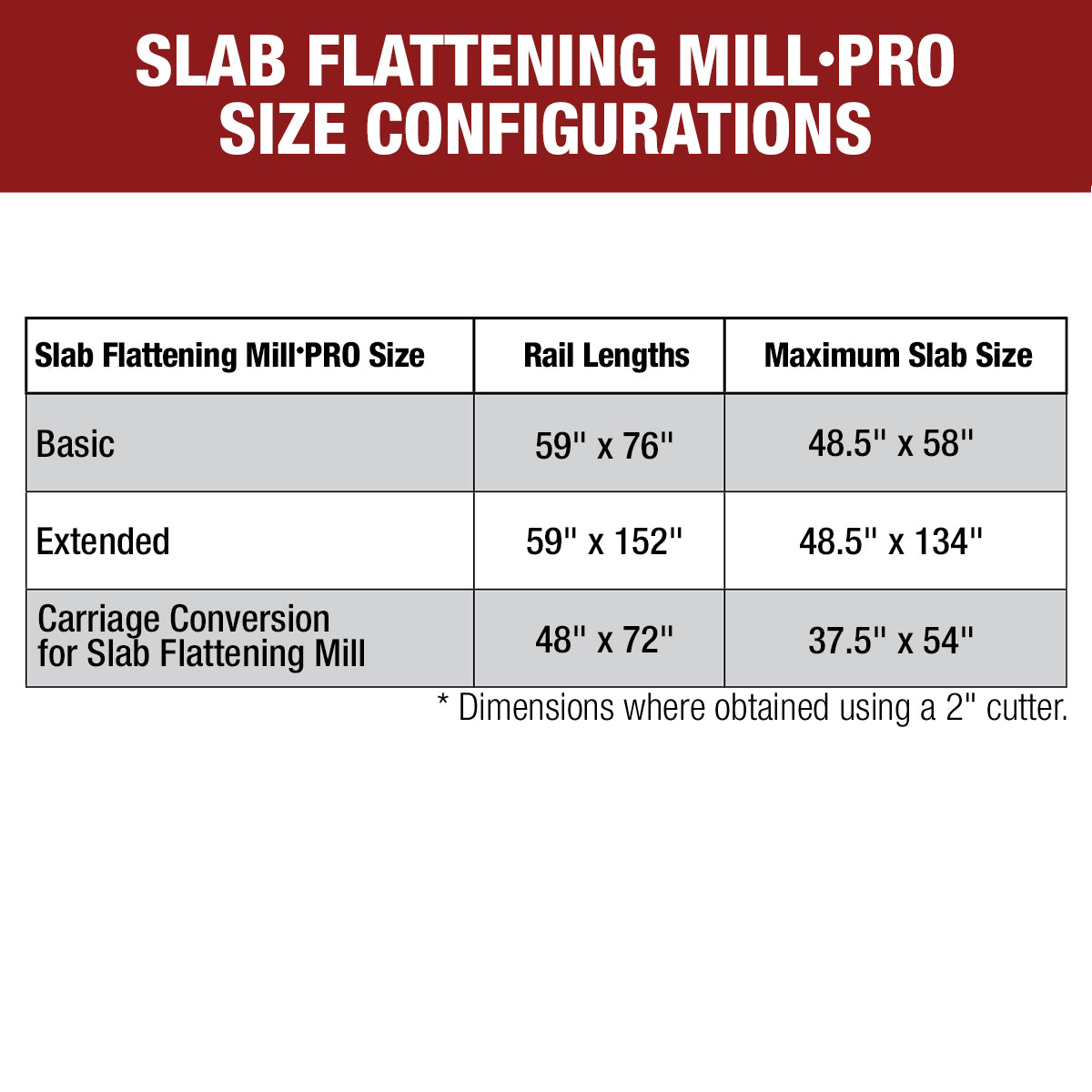 Slab Flattening Mills