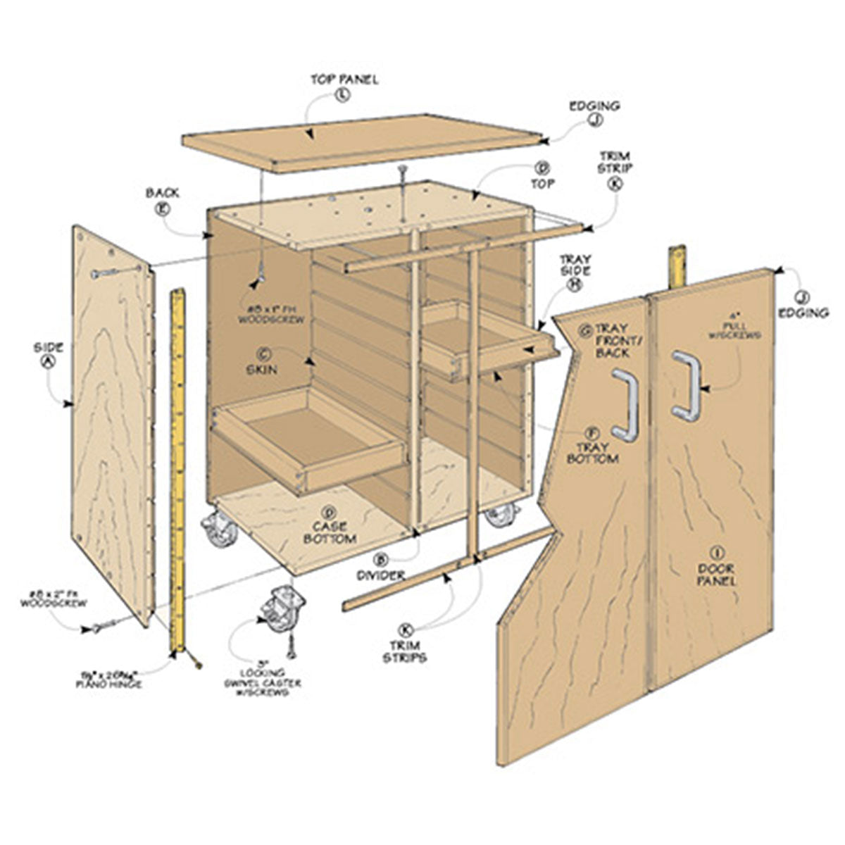 Woodsmith Mobile Tool Cart Plan