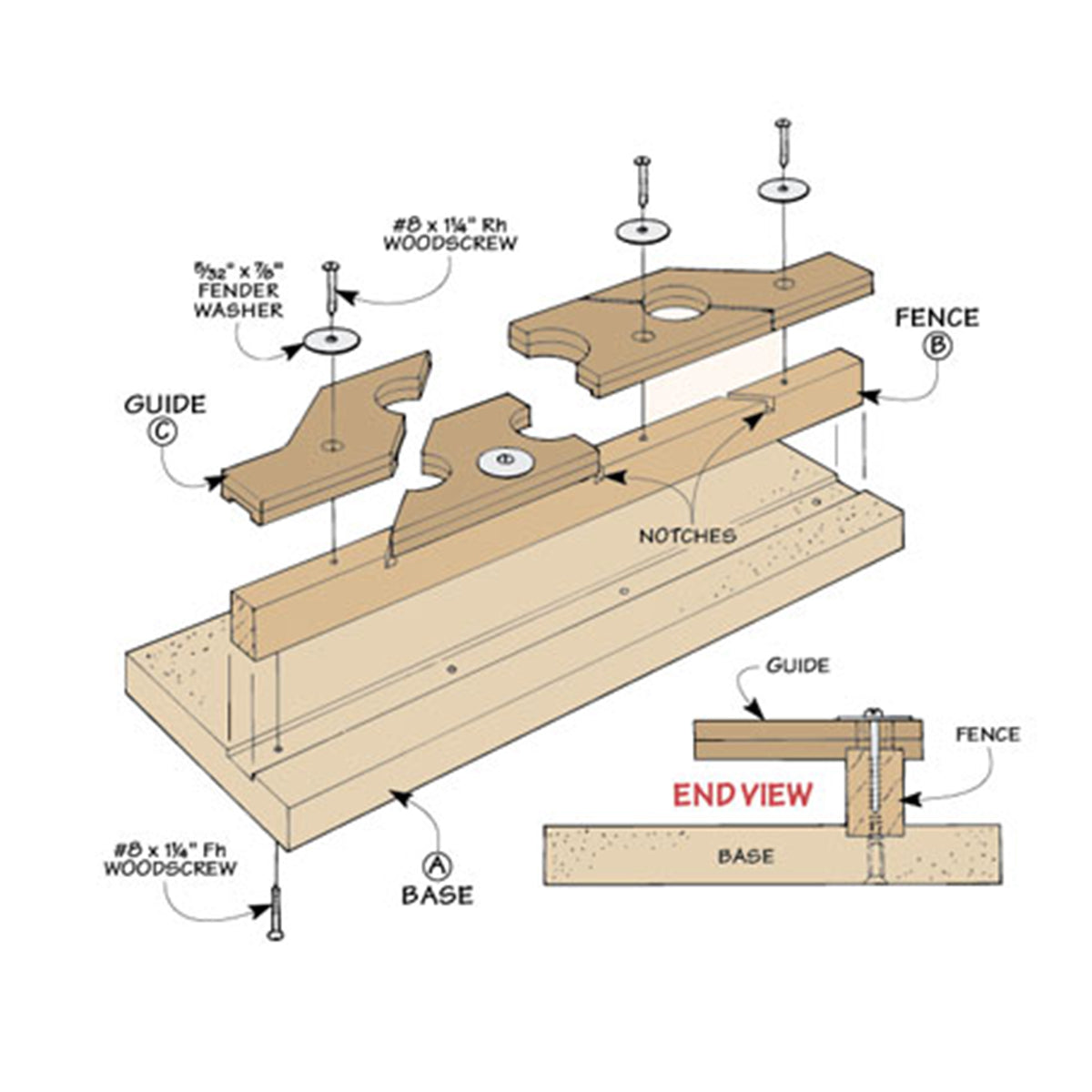 Woodsmith Adjustable Pull Saw Miter Box Plans