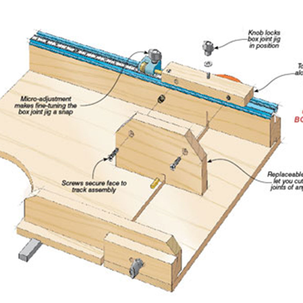 Woodsmith Precision Crosscut Sled Standard Plan & Premium Shop Drawings