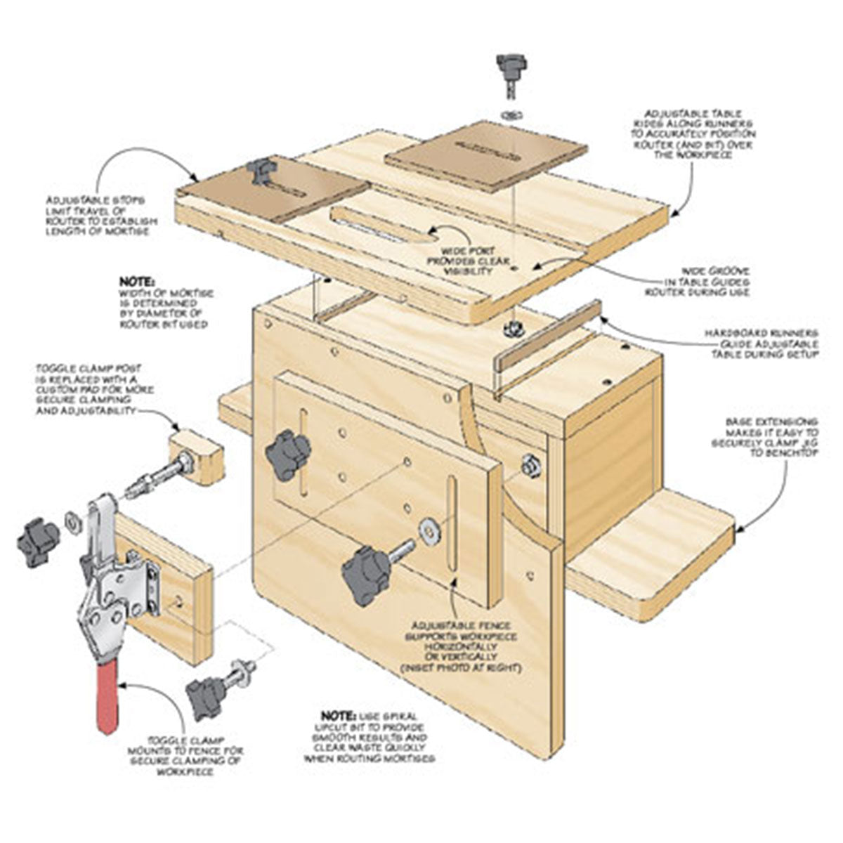 Woodsmith Router Mortising Jig Printed Standard Plan & Premium Shop Drawings