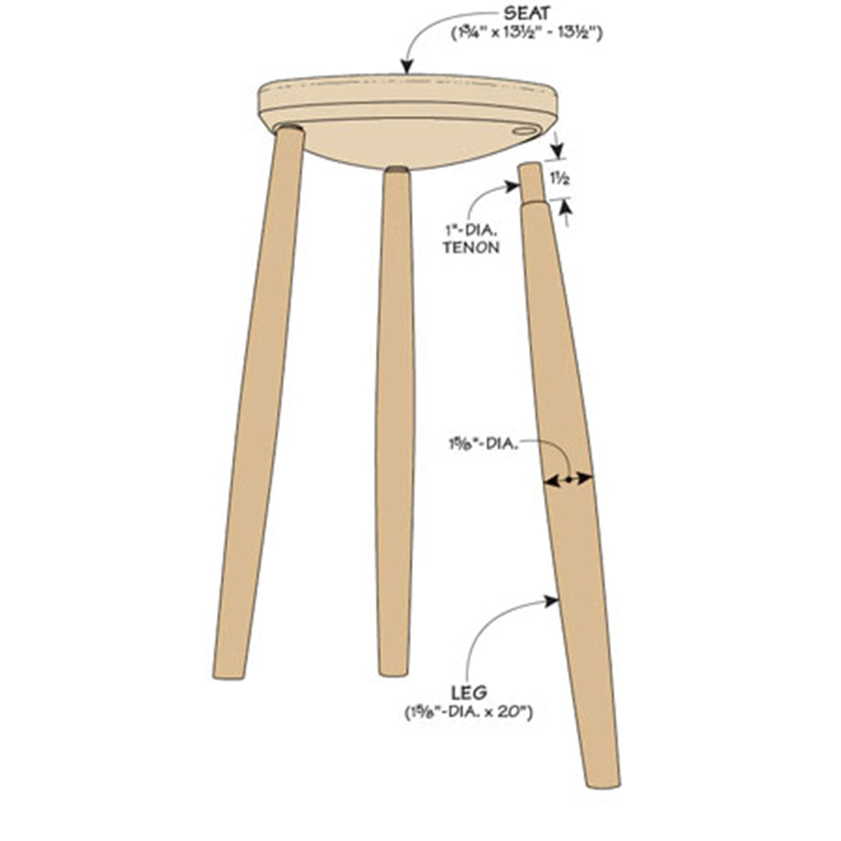 Woodsmith Handy Shop Stool Standard Plan & Premium Shop Drawings