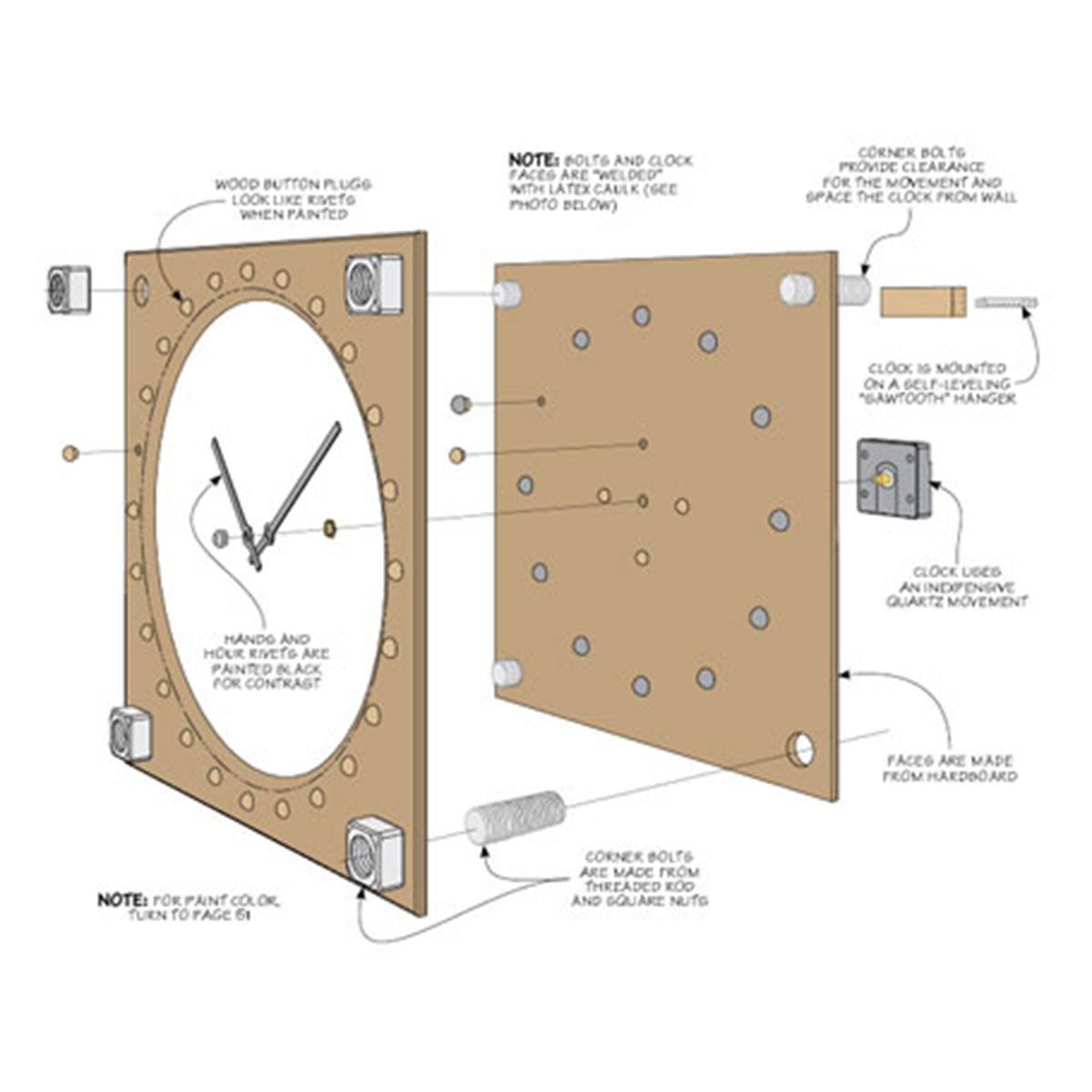 Woodsmith Steam-Age Shop Clock Plan