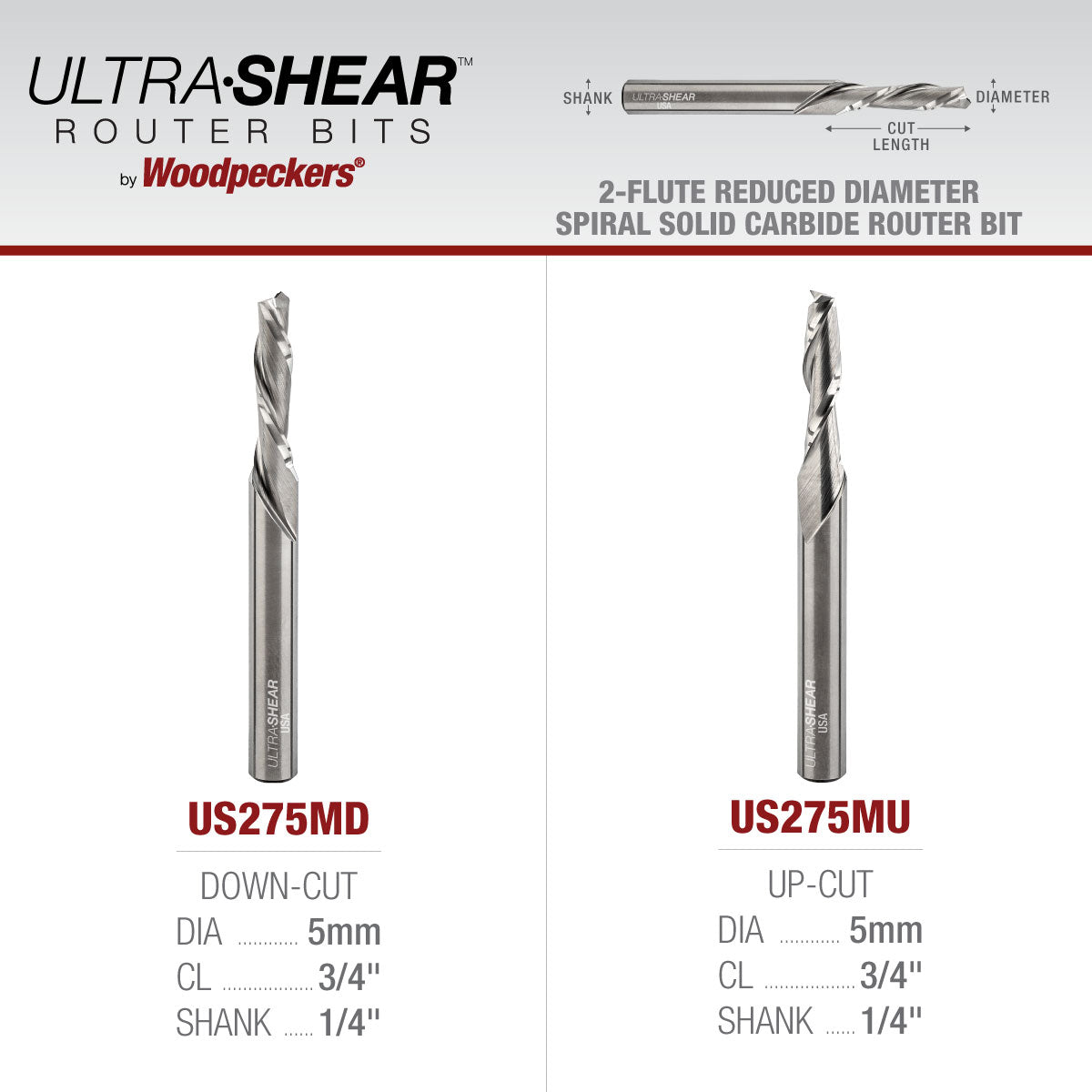 Reduced Diameter Spiral CNC Router Bits - Solid Carbide - 1/4 Shank - 2 Flute