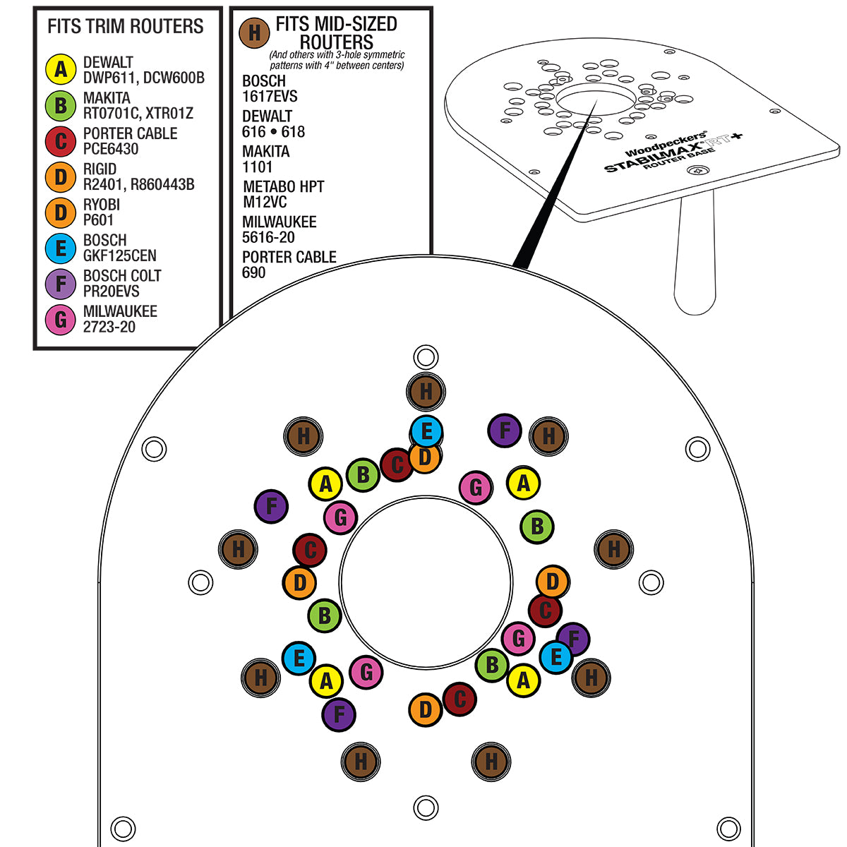 StabilMax® RT Plus
