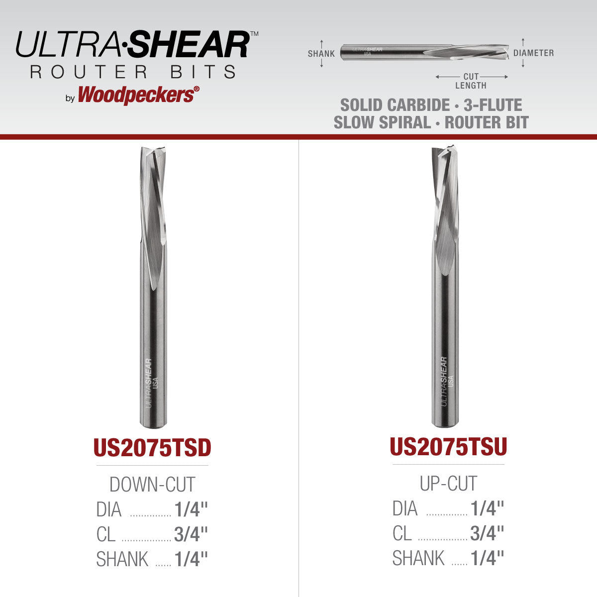 Slow Spiral CNC Router Bits - Solid Carbide - 1/4 Shank - 3 Flute