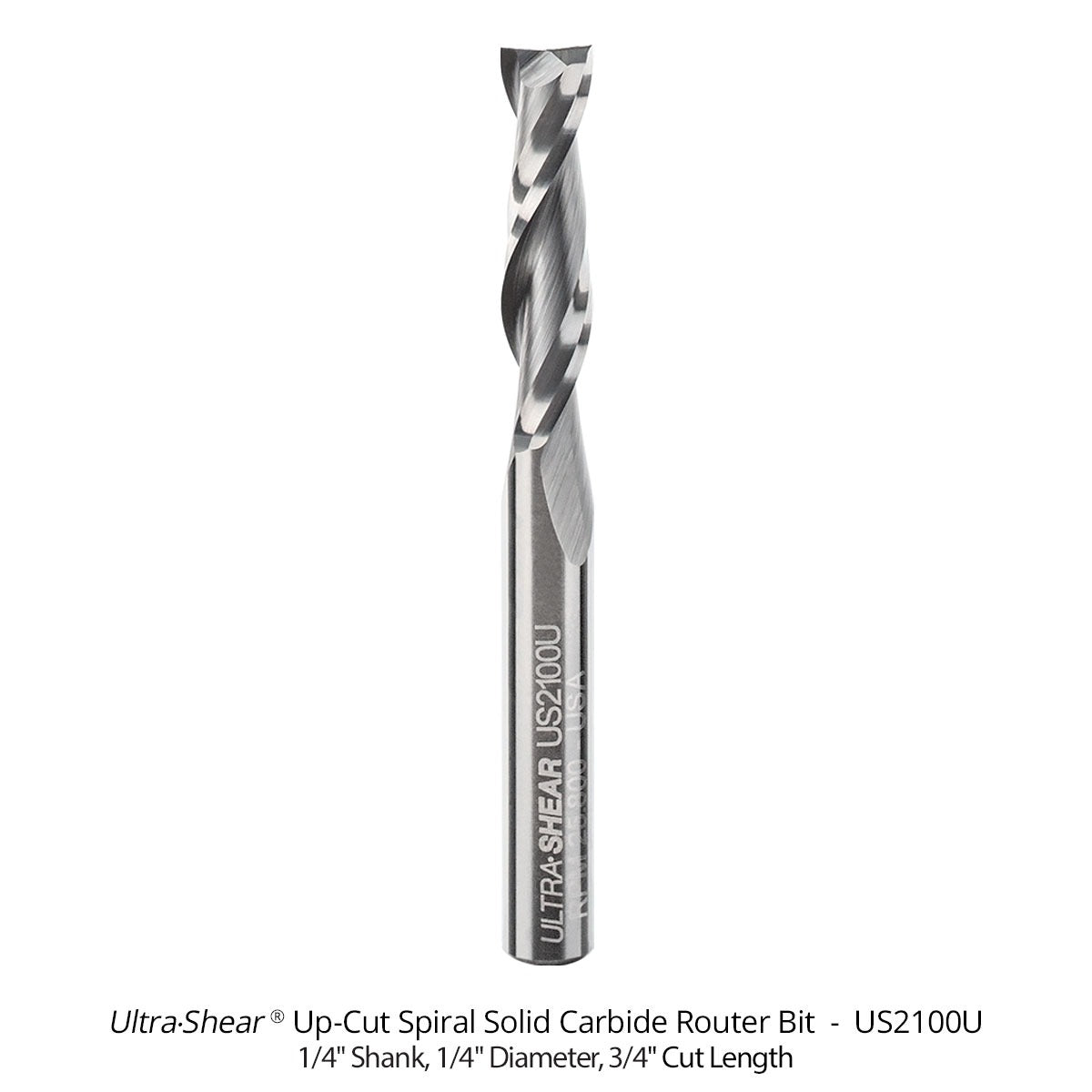 Incra Router Bit Joinery Set for Incra LS System