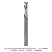 High Speed Steel Router Bits Open Box
