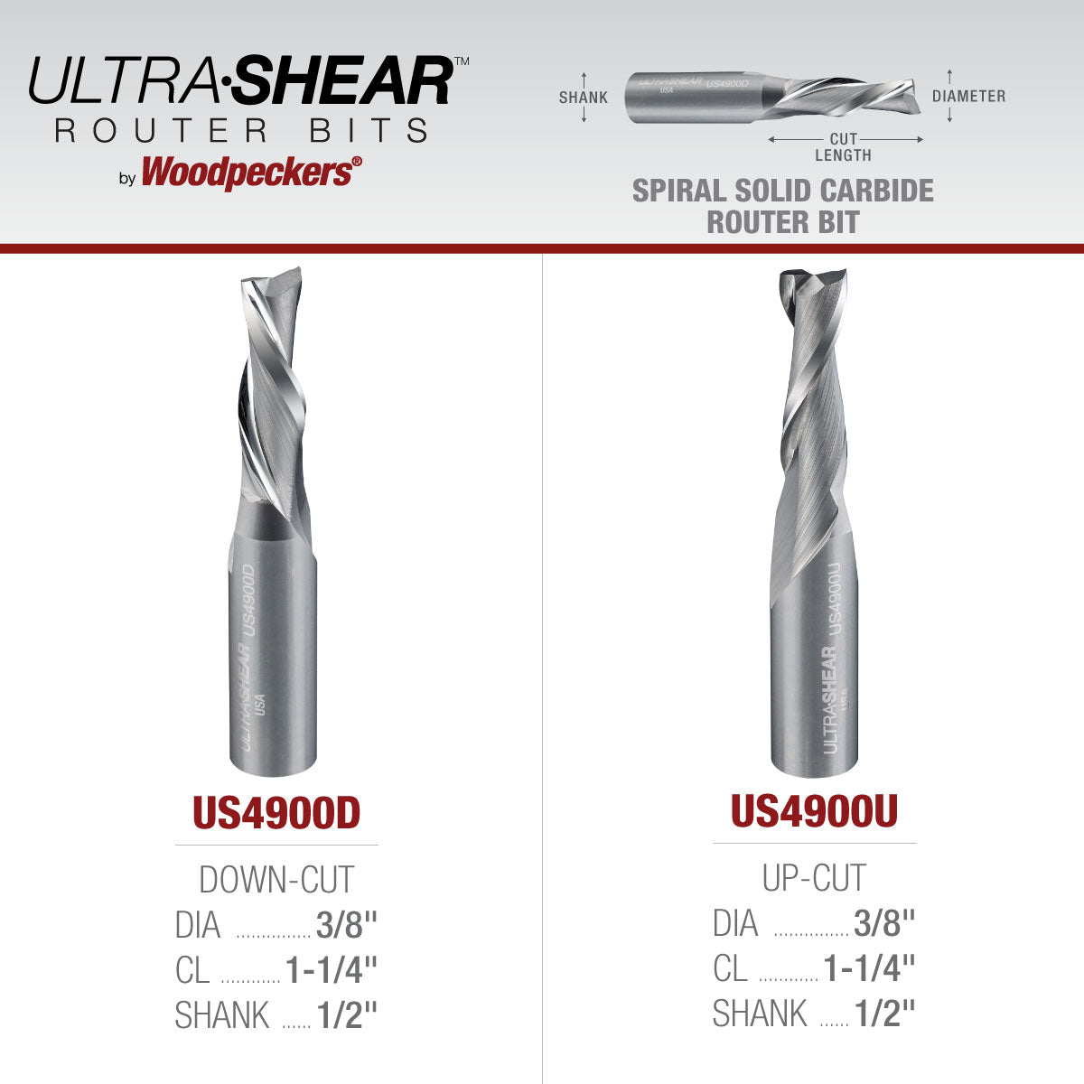 Spiral CNC Router Bits - Solid Carbide - 1/2 Shank - 2 Flute