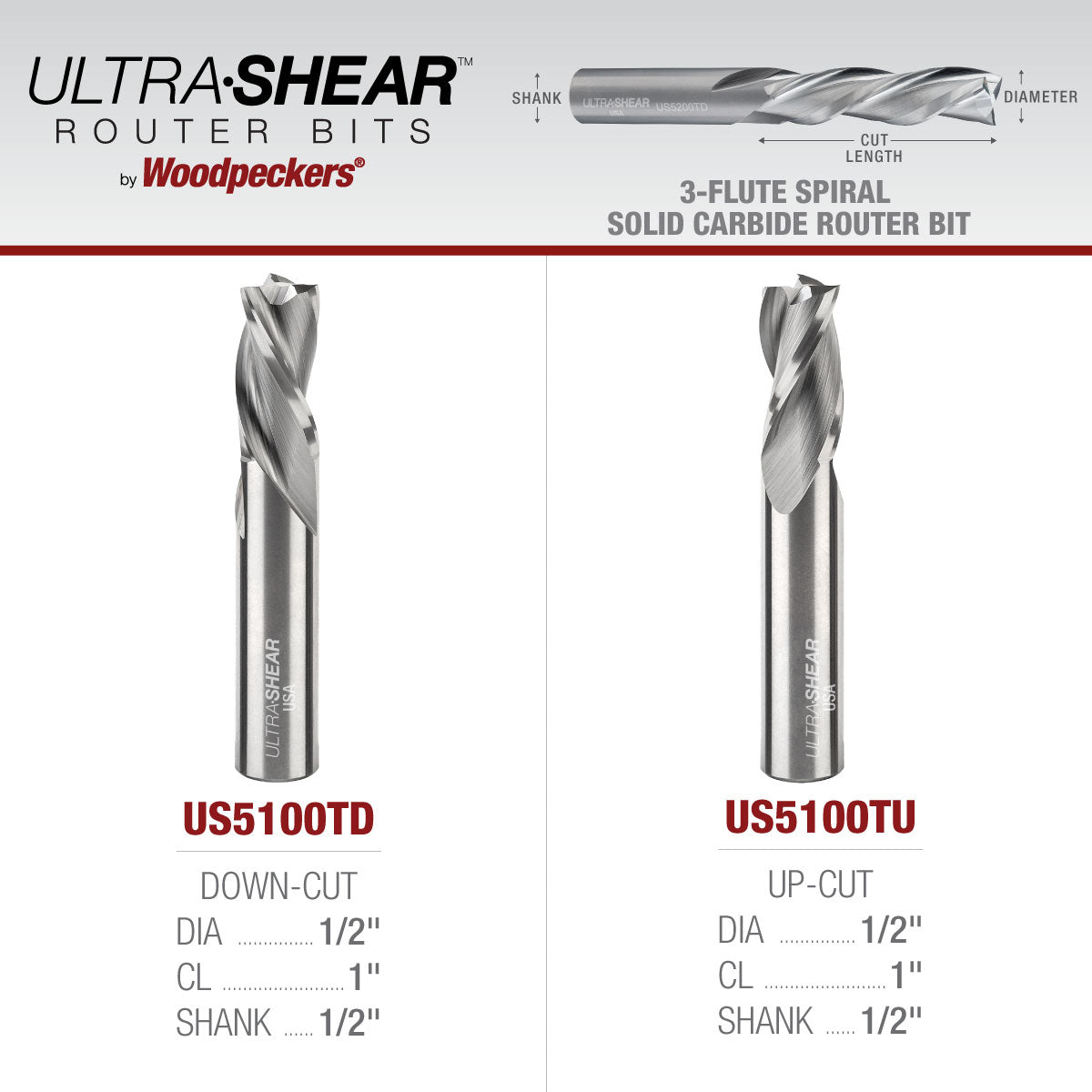 Spiral CNC Router Bits - Solid Carbide - 1/2 Shank - 3 Flute