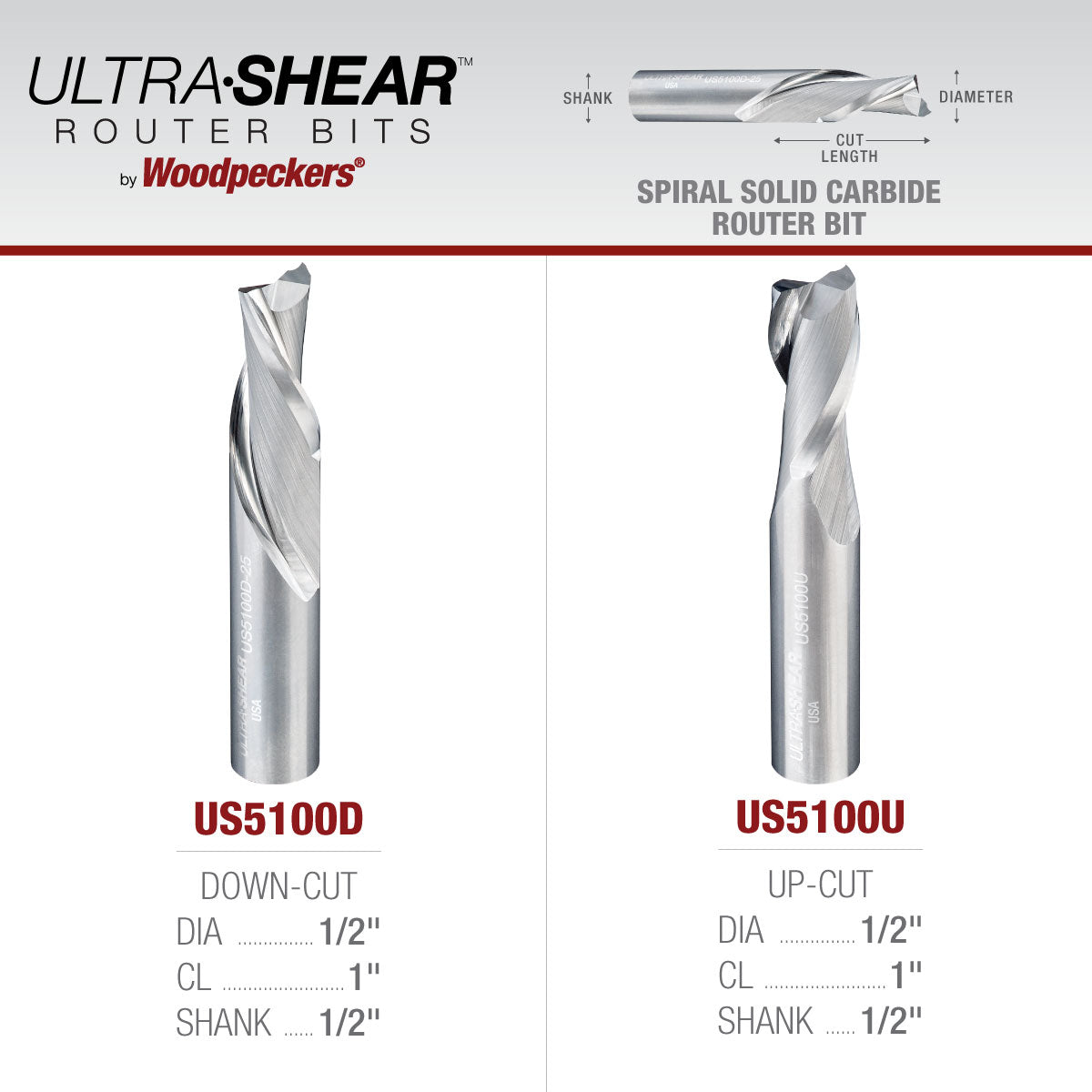 Spiral CNC Router Bits - Solid Carbide - 1/2 Shank - 2 Flute