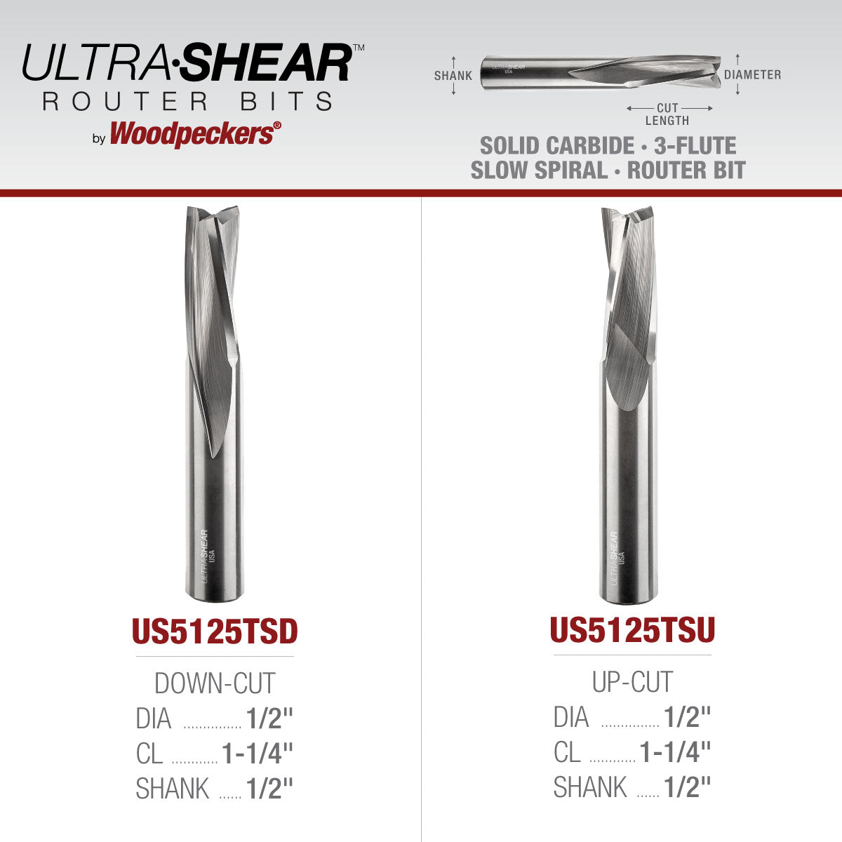 Slow Spiral CNC Router Bits - Solid Carbide - 1/2 Shank - 3 Flute