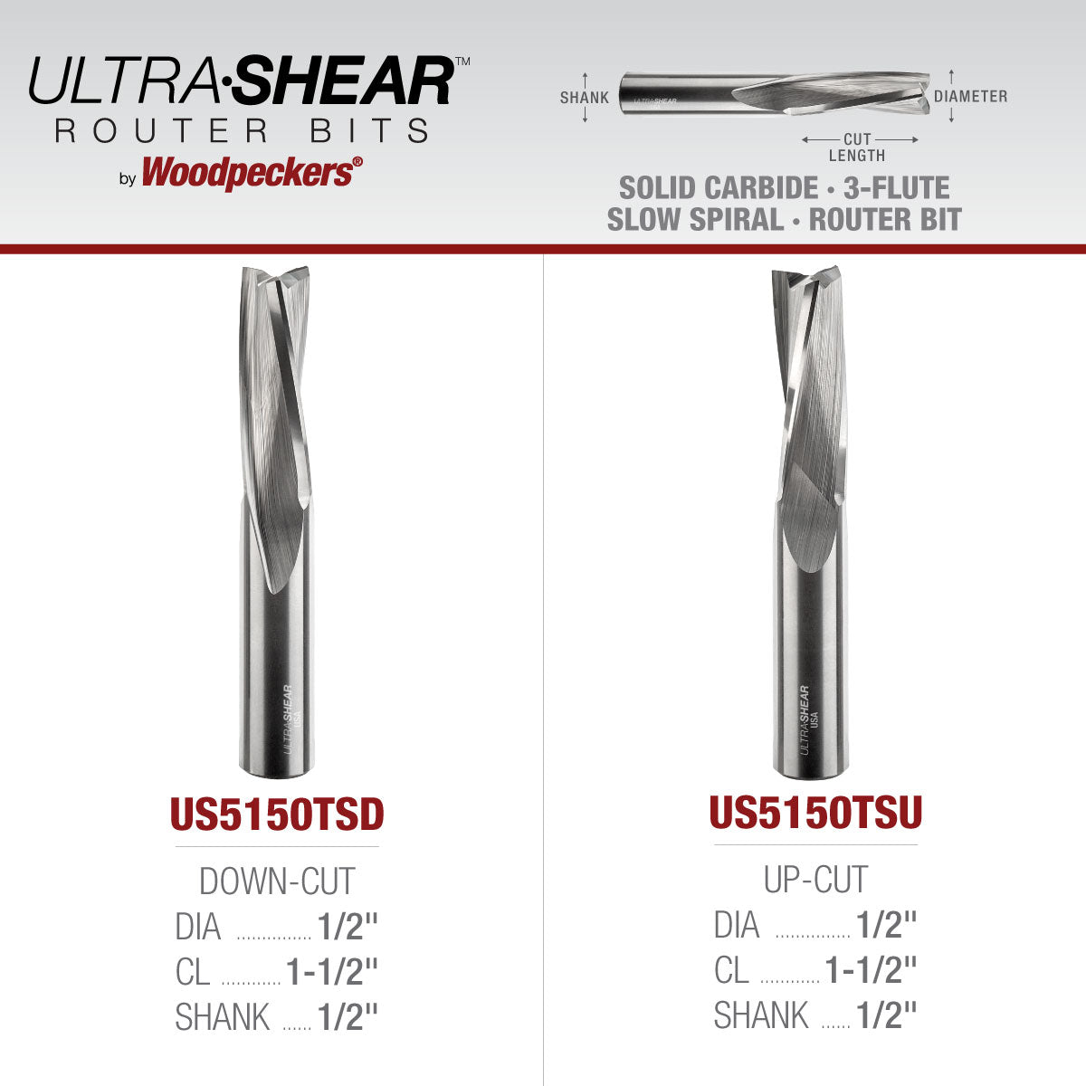 Slow Spiral CNC Router Bits - Solid Carbide - 1/2 Shank - 3 Flute