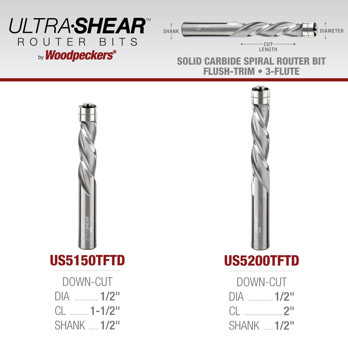 Flush Trim Router Bits - Solid Carbide - 1/2 Diameter - 3 Flute