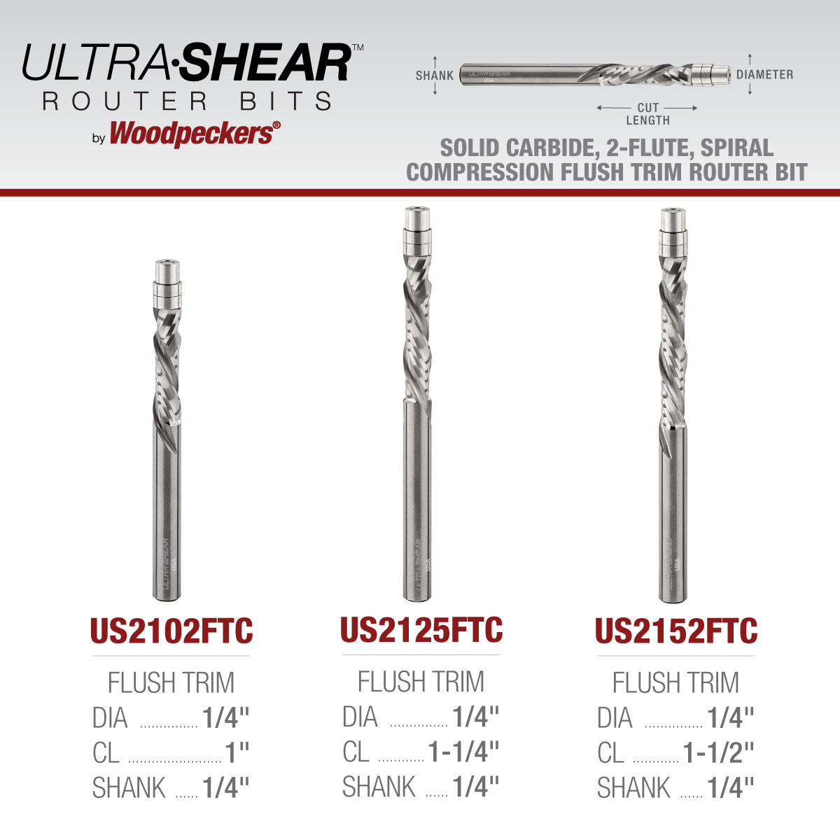 Compression Flush Trim Router Bits - 1/4 Shank - Solid Carbide