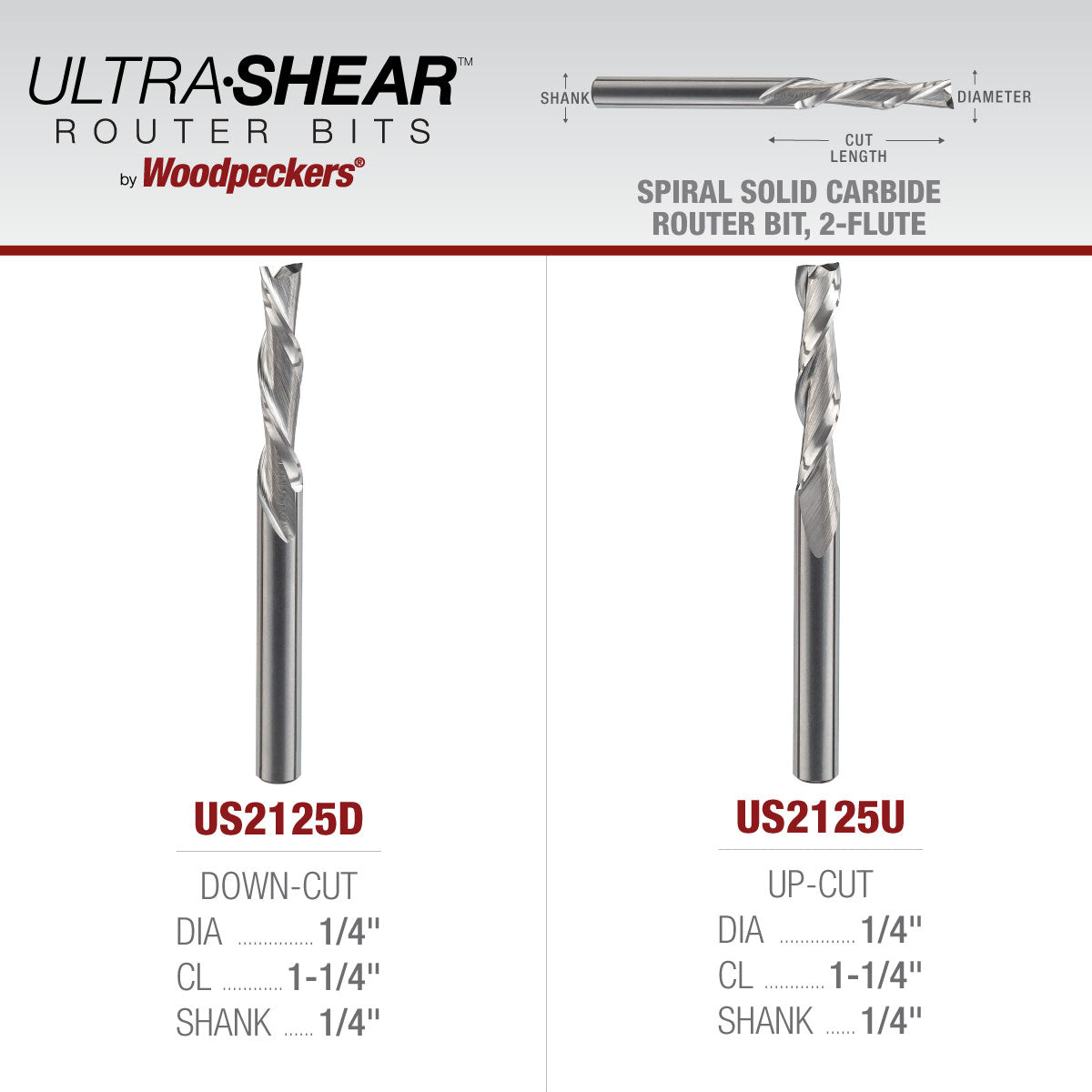 Spiral CNC Router Bits - Solid Carbide - 1/4 Shank - 2 Flute