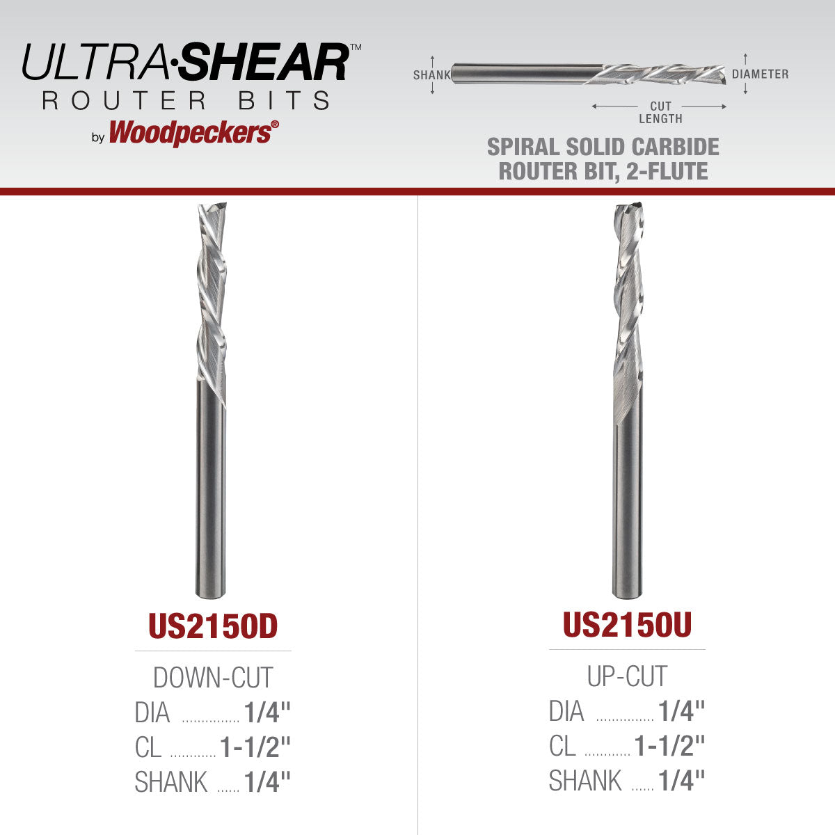 Spiral CNC Router Bits - Solid Carbide - 1/4 Shank - 2 Flute
