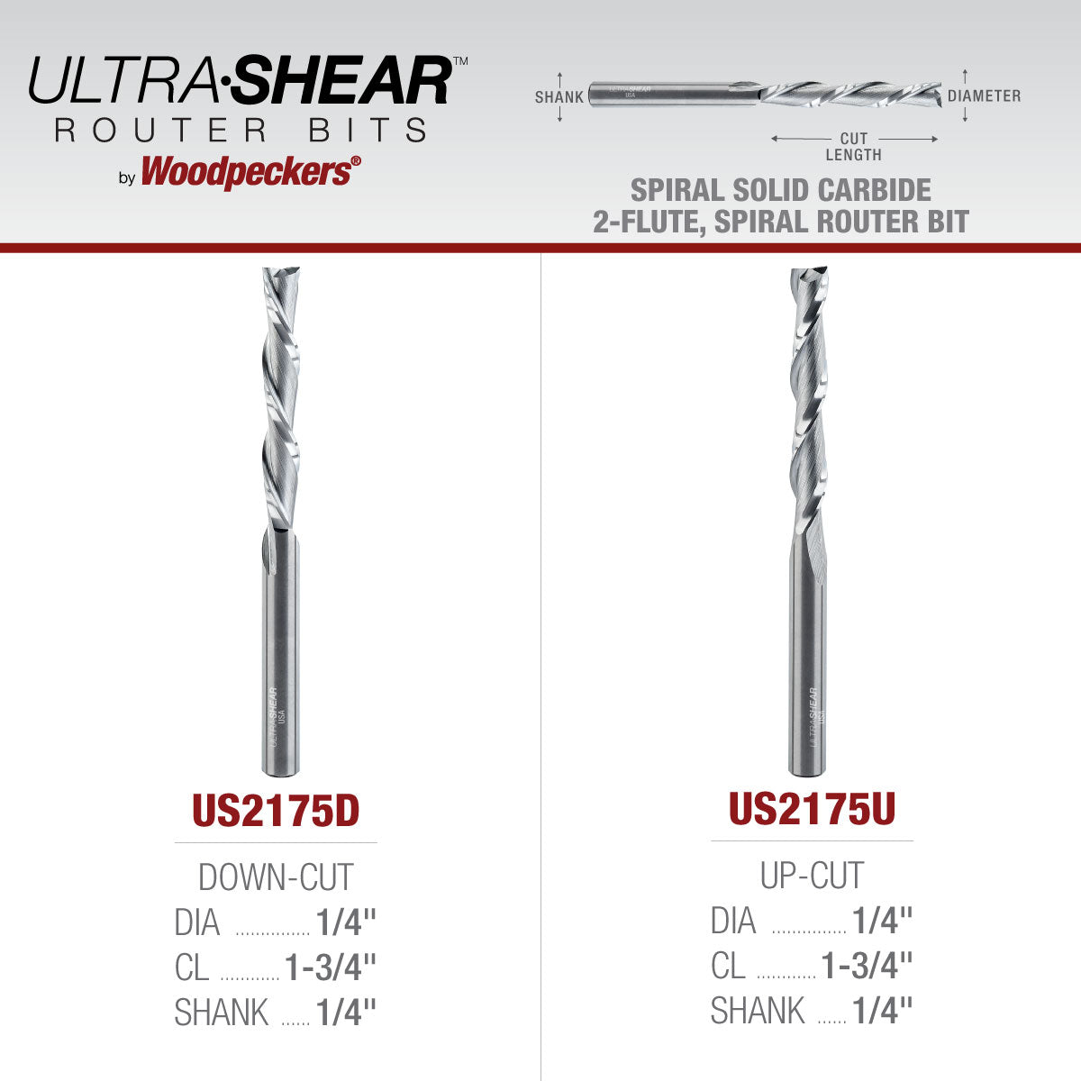 Spiral CNC Router Bits - Solid Carbide - 1/4 Shank - 2 Flute