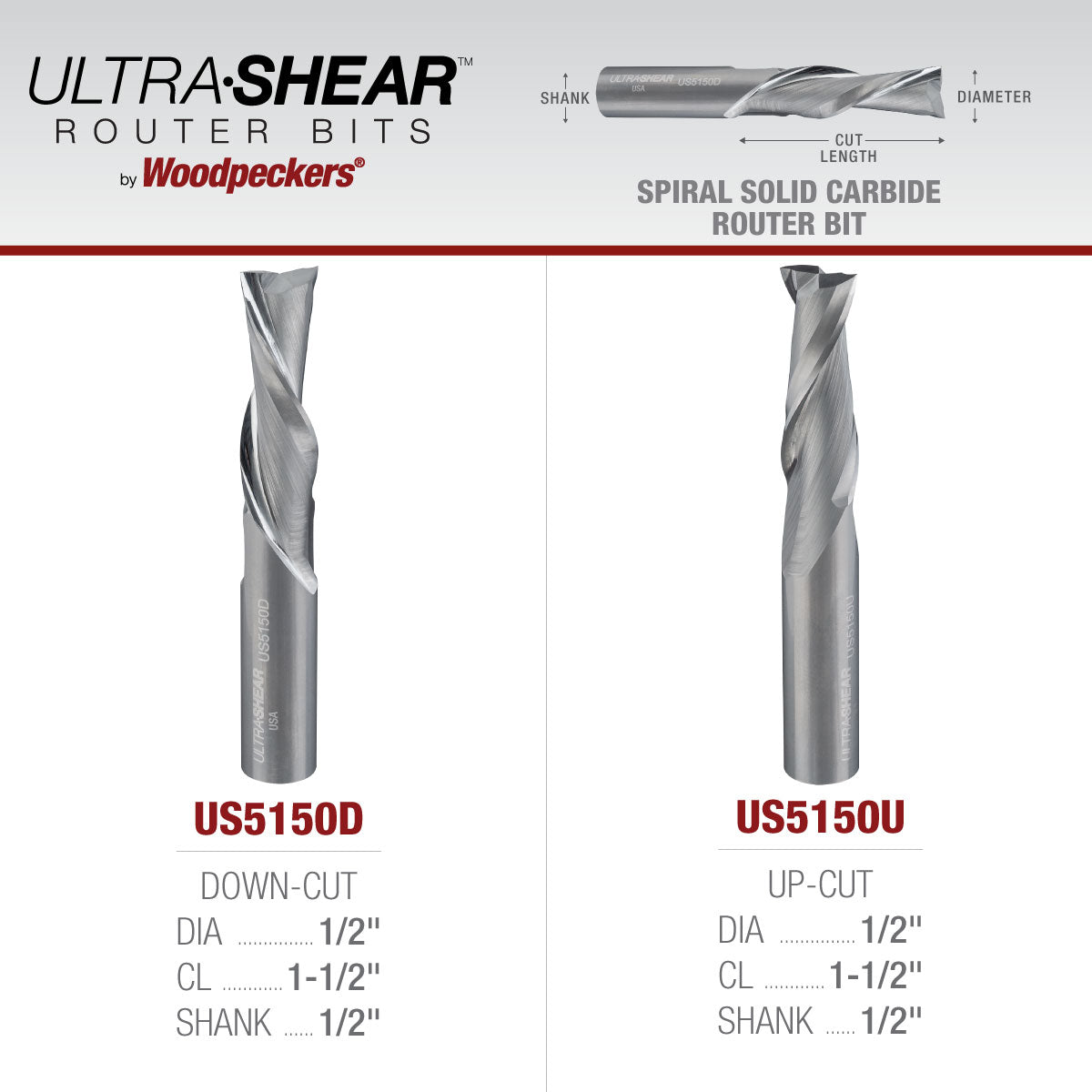 Spiral CNC Router Bits - Solid Carbide - 1/2 Shank - 2 Flute