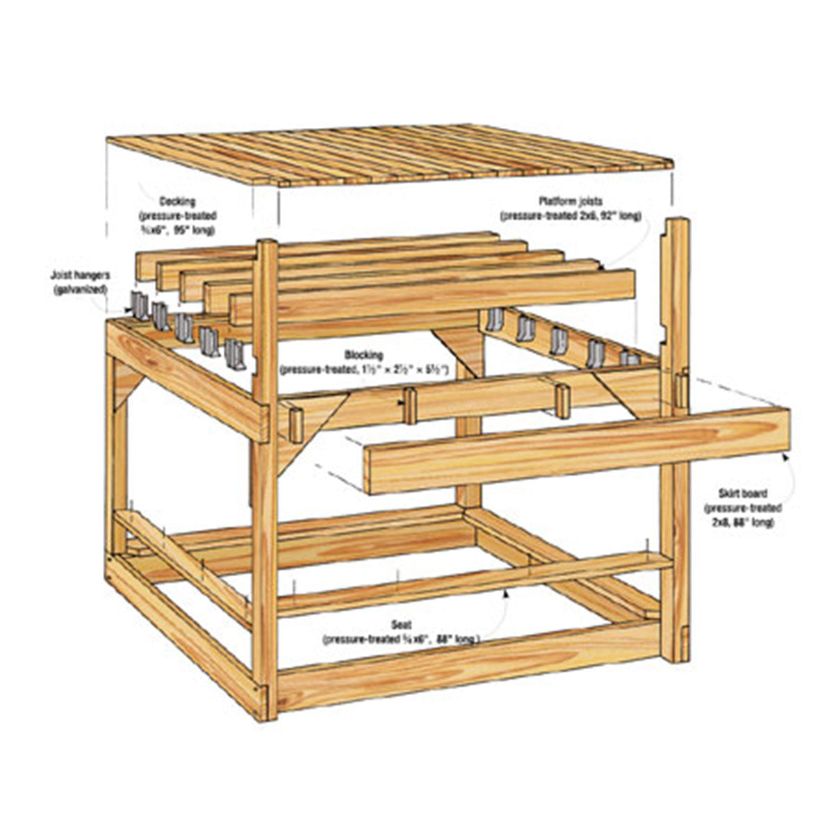 Woodsmith Backyard Playhouse Plan