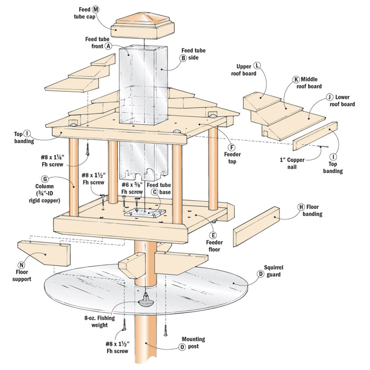 Woodsmith Cedar Bird Feeder Plan