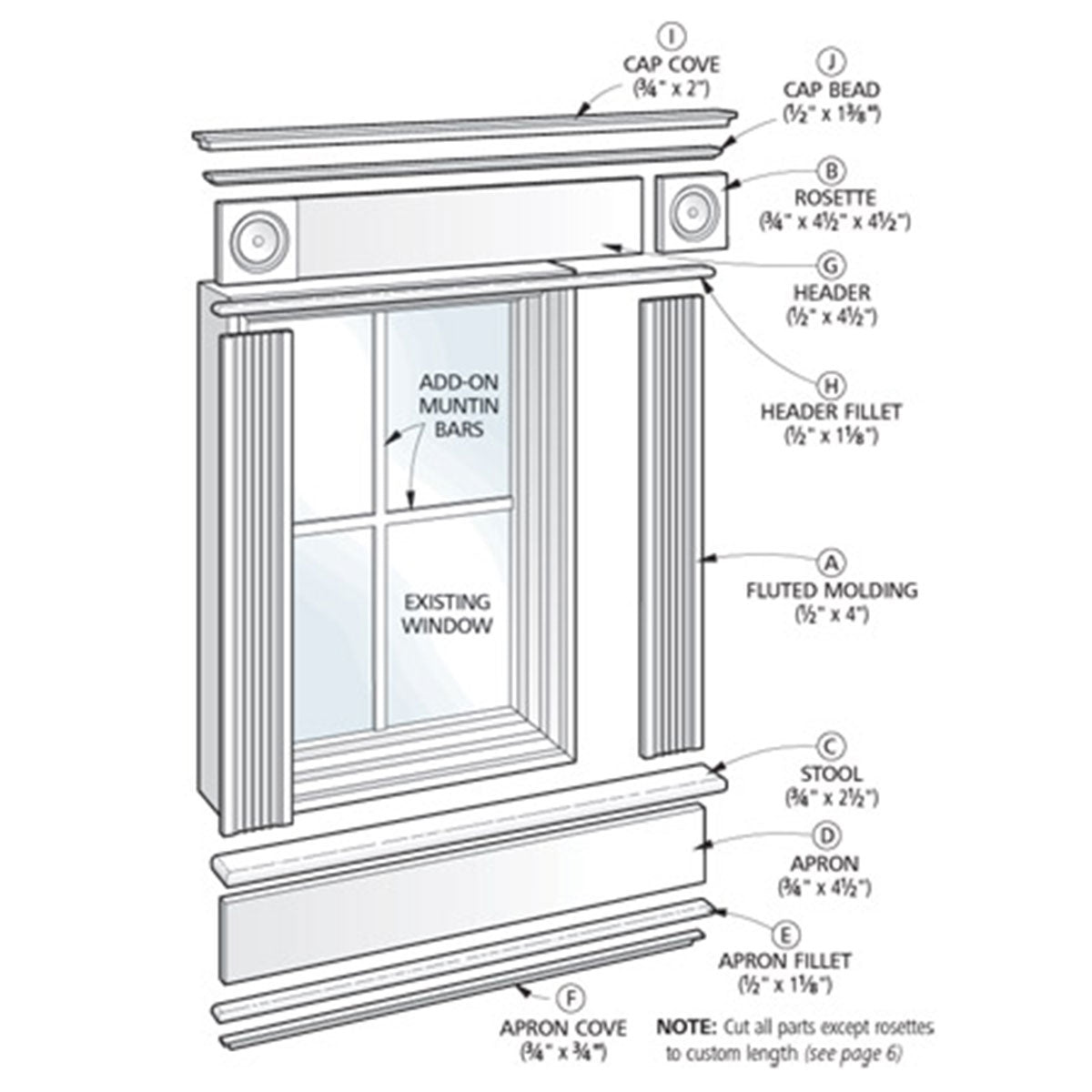 Woodsmith Window Makeover Plan