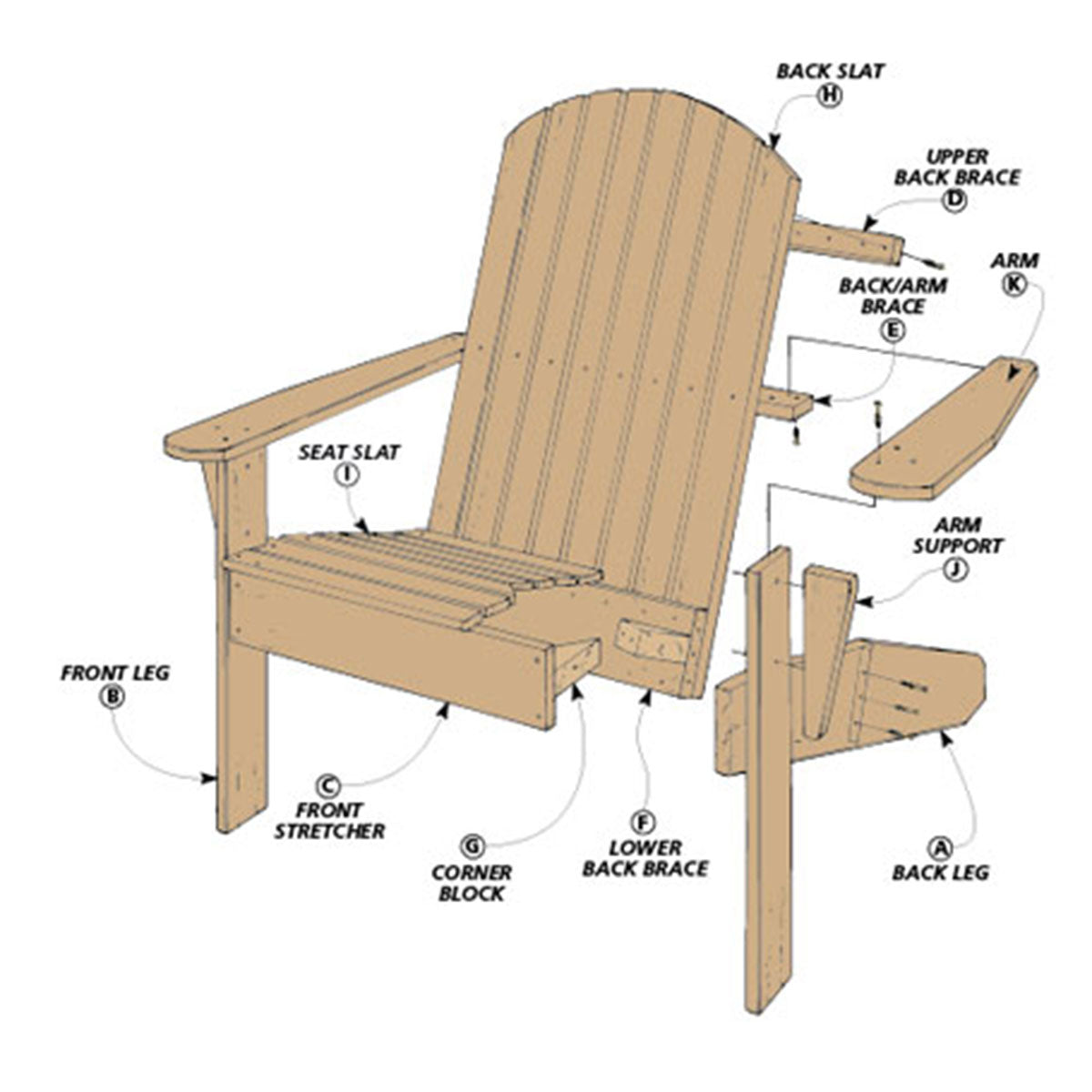 Woodsmith Adirondack Chair and Settee Plan