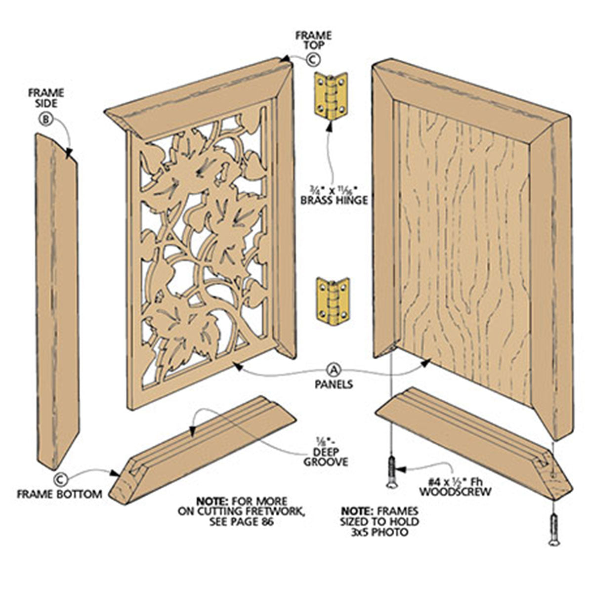 Woodsmith Fretwork Picture Frame Plan