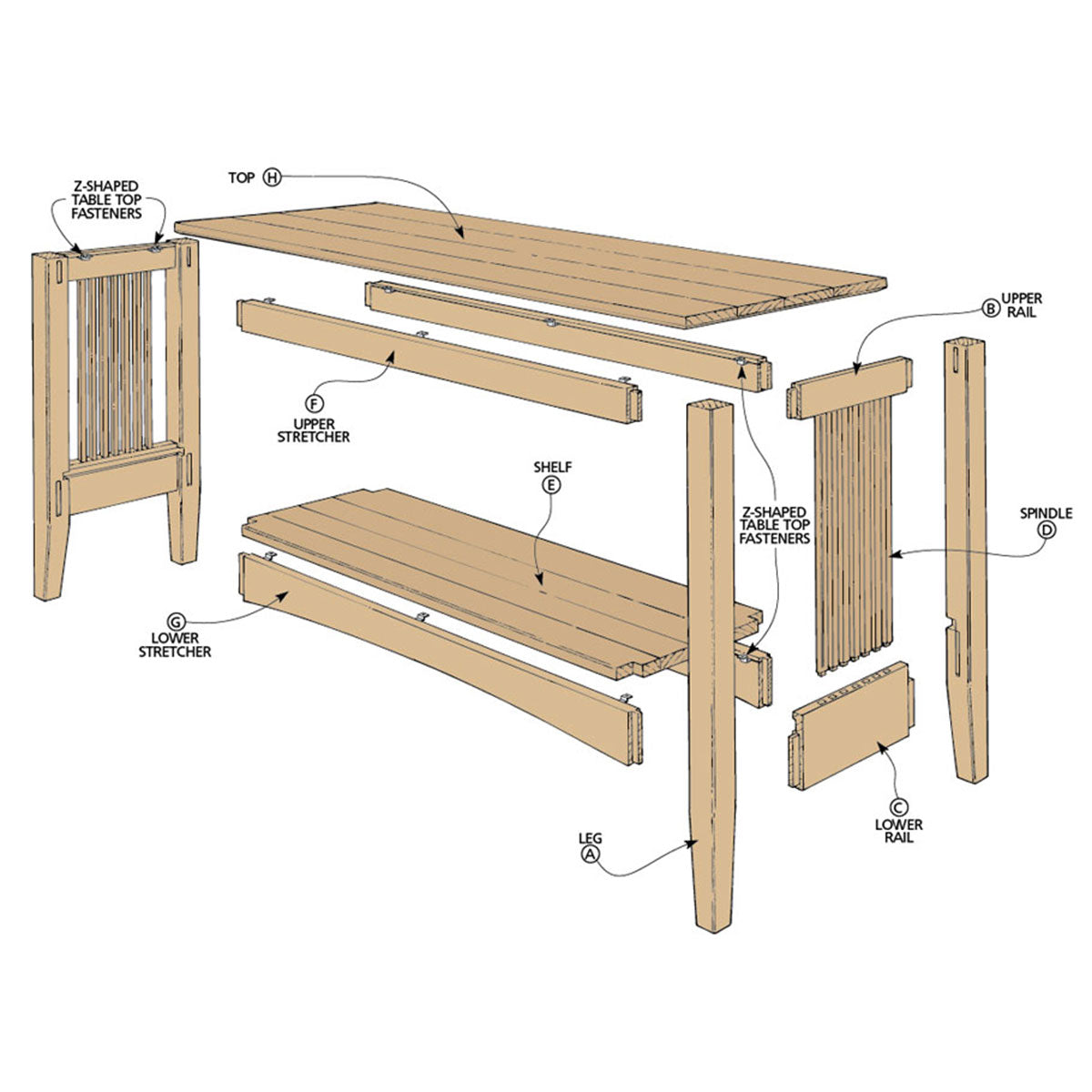 Woodsmith Oak Sofa Table Plan
