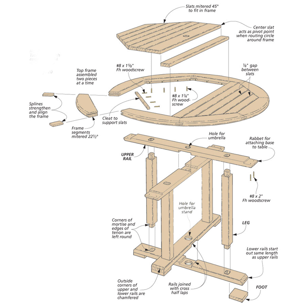 Woodsmith Patio Tables & Benches Plan