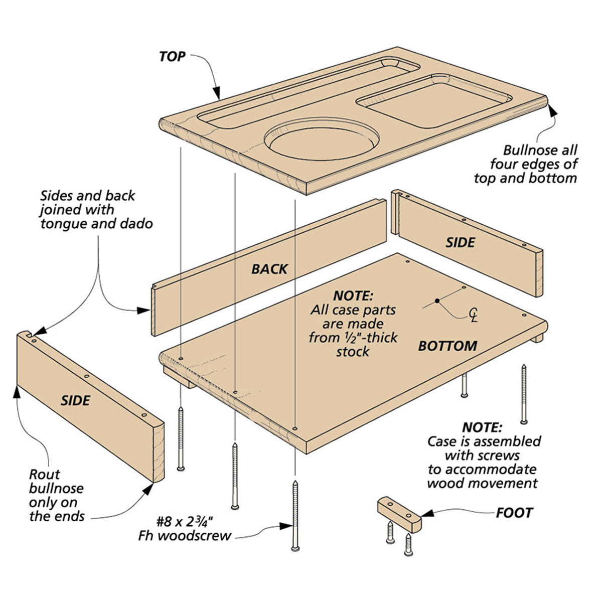 dresser top organizer How To Declutter Your quiet drawer movement top of dresser storage ideas
