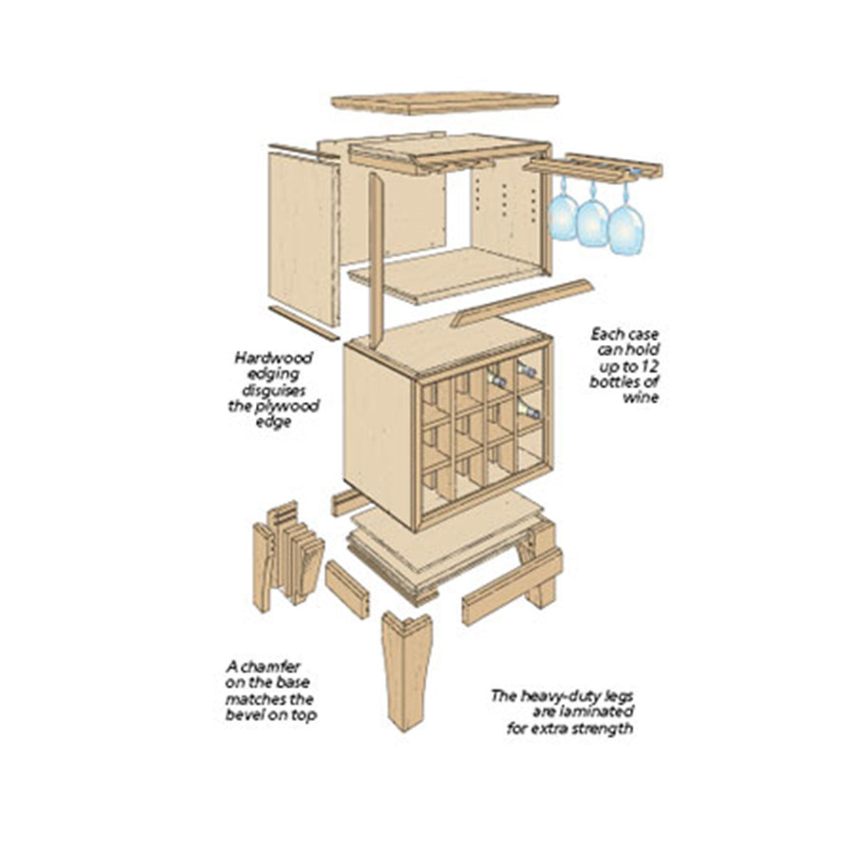 Woodsmith Modular Wine Server Standard Plan & Premium Shop Drawings