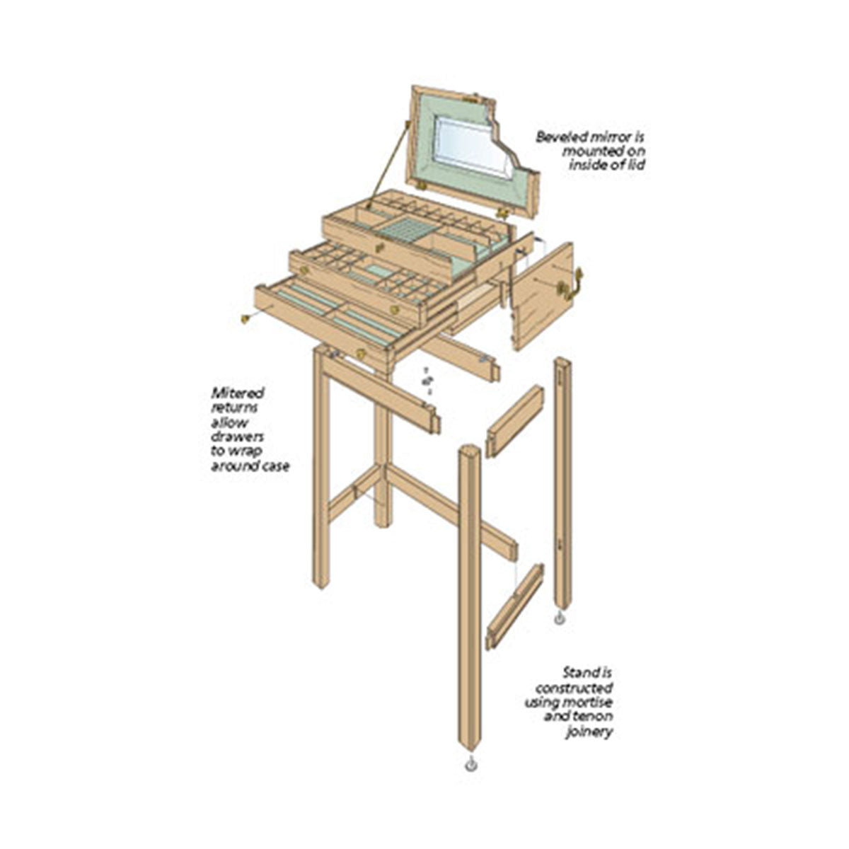 Woodsmith Jewelry Chest Plan
