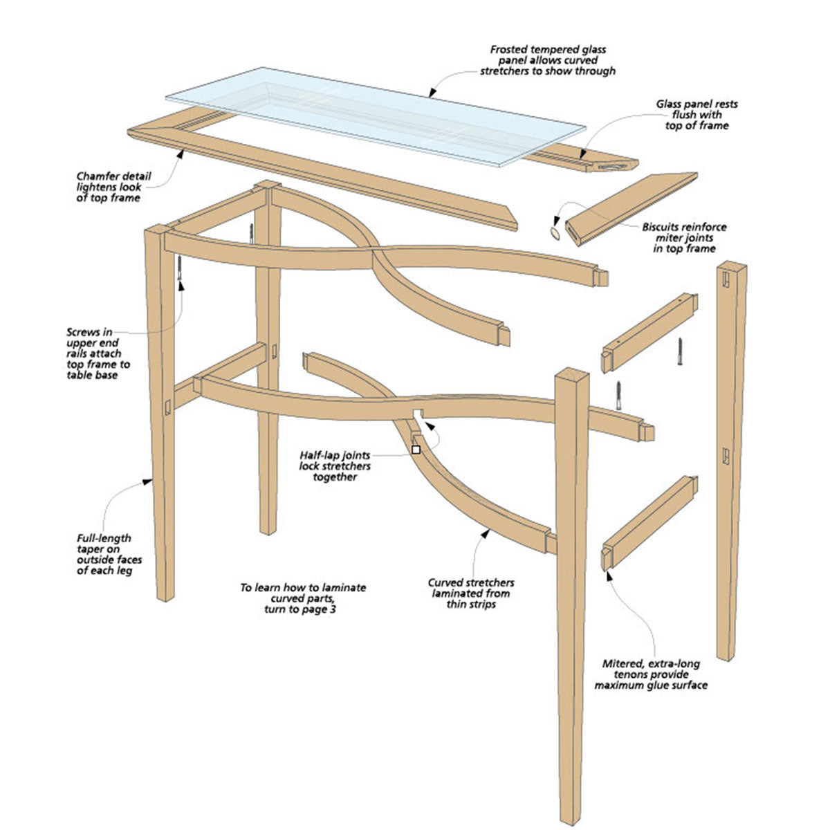 Woodsmith Curved-Stretcher Accent Table Plan