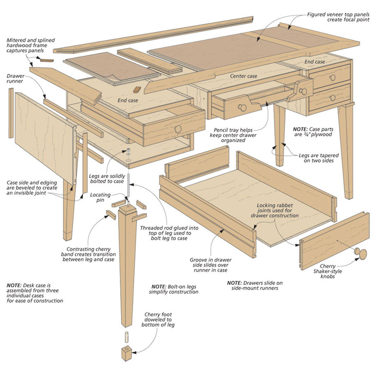 Woodsmith Five-Drawer Desk Standard Plan & Premium Shop Drawings
