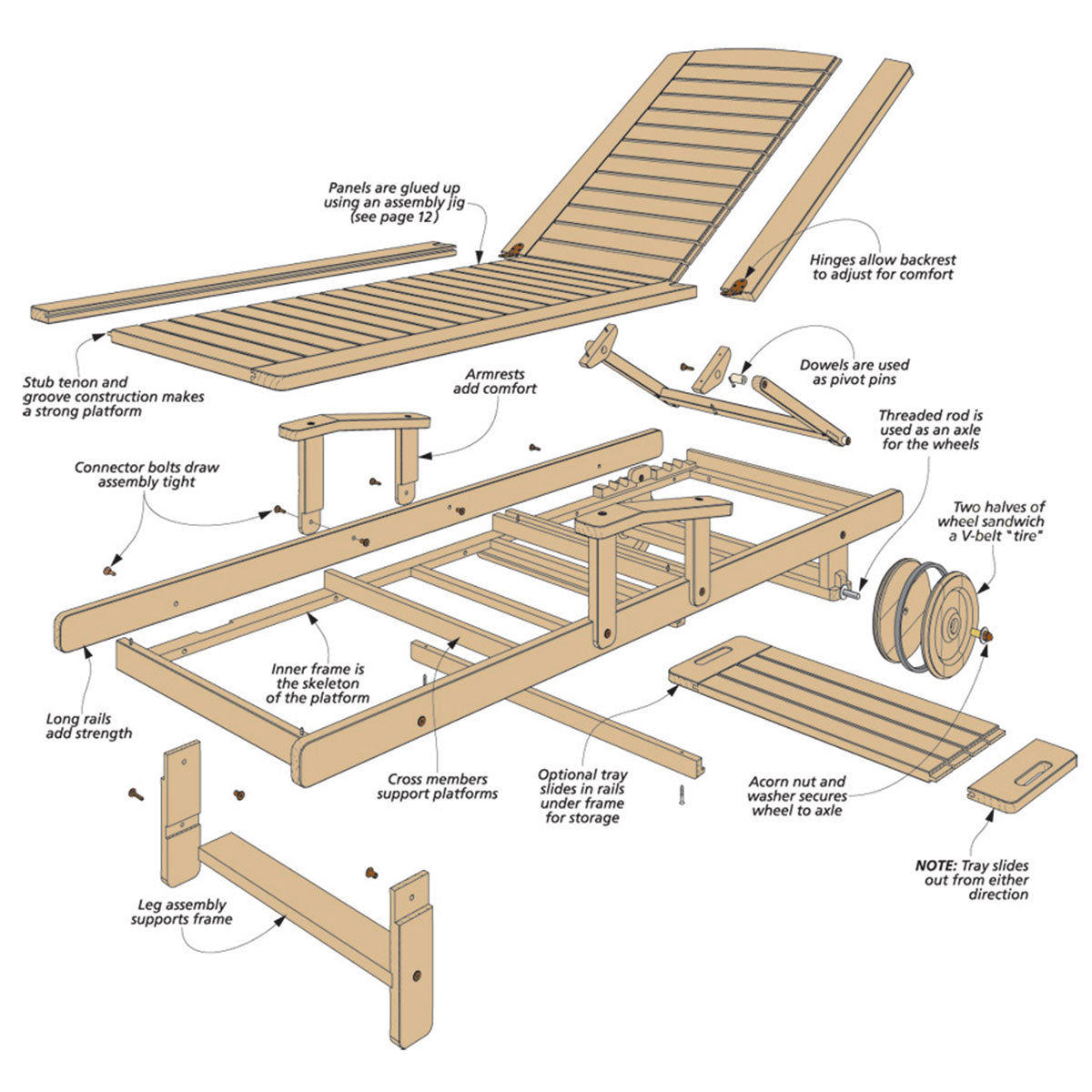 Woodsmith Solid Oak Chaise Lounge Standard Plan & Premium Shop Drawings