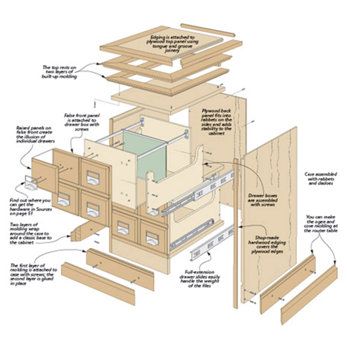 Woodsmith File Storage Cabinet Plan