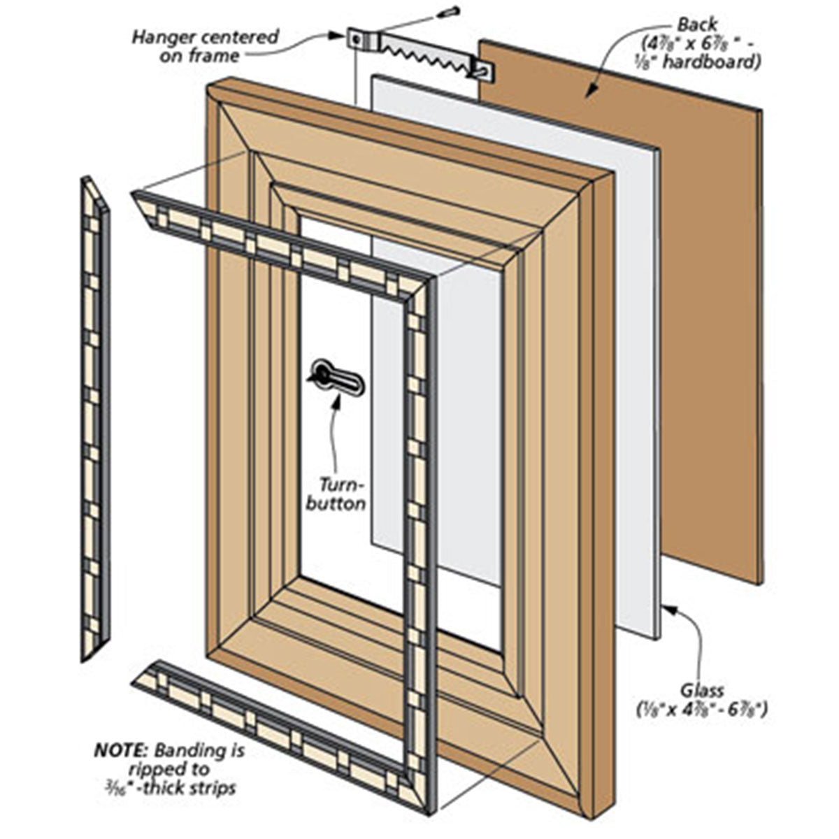 Woodsmith Inlaid Picture Frame Plan