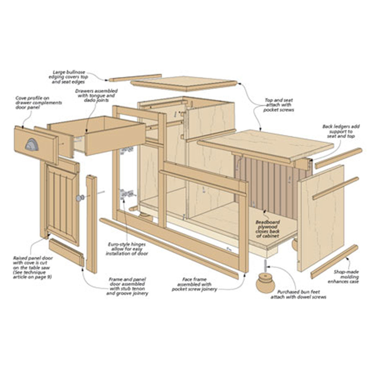 Woodsmith Two-Tier Storage Bench Plan